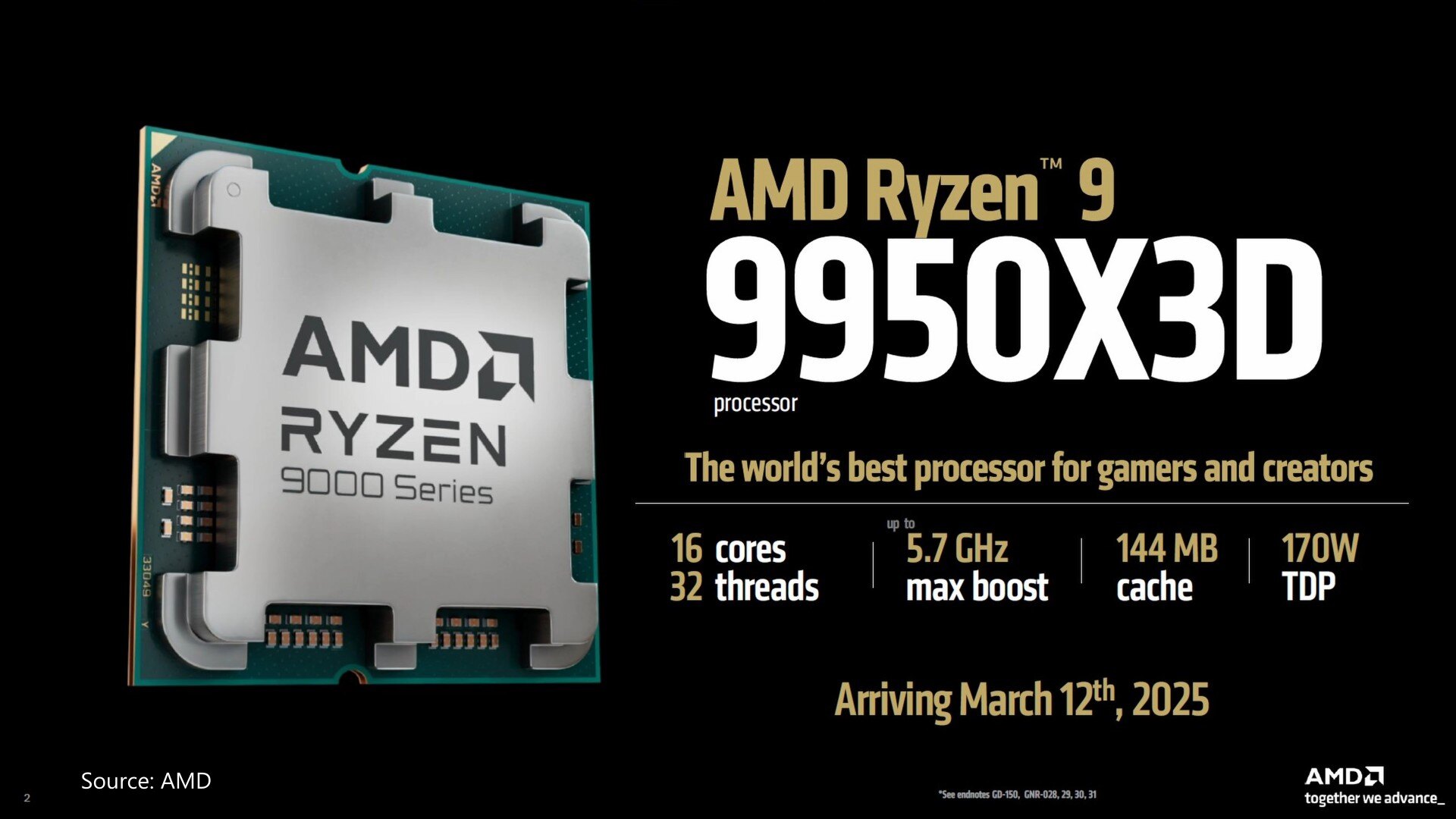 AMD Ryzen 9 9950X3D Specs