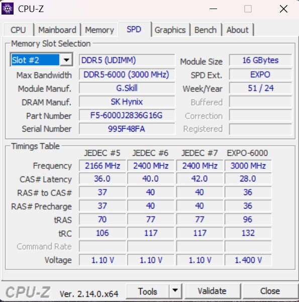 AMD Ryzen 9 9950X3D CPU-Z Screenshot (3)