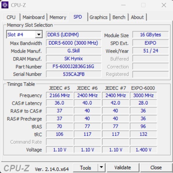AMD Ryzen 9 9950X3D CPU-Z Screenshot (4)