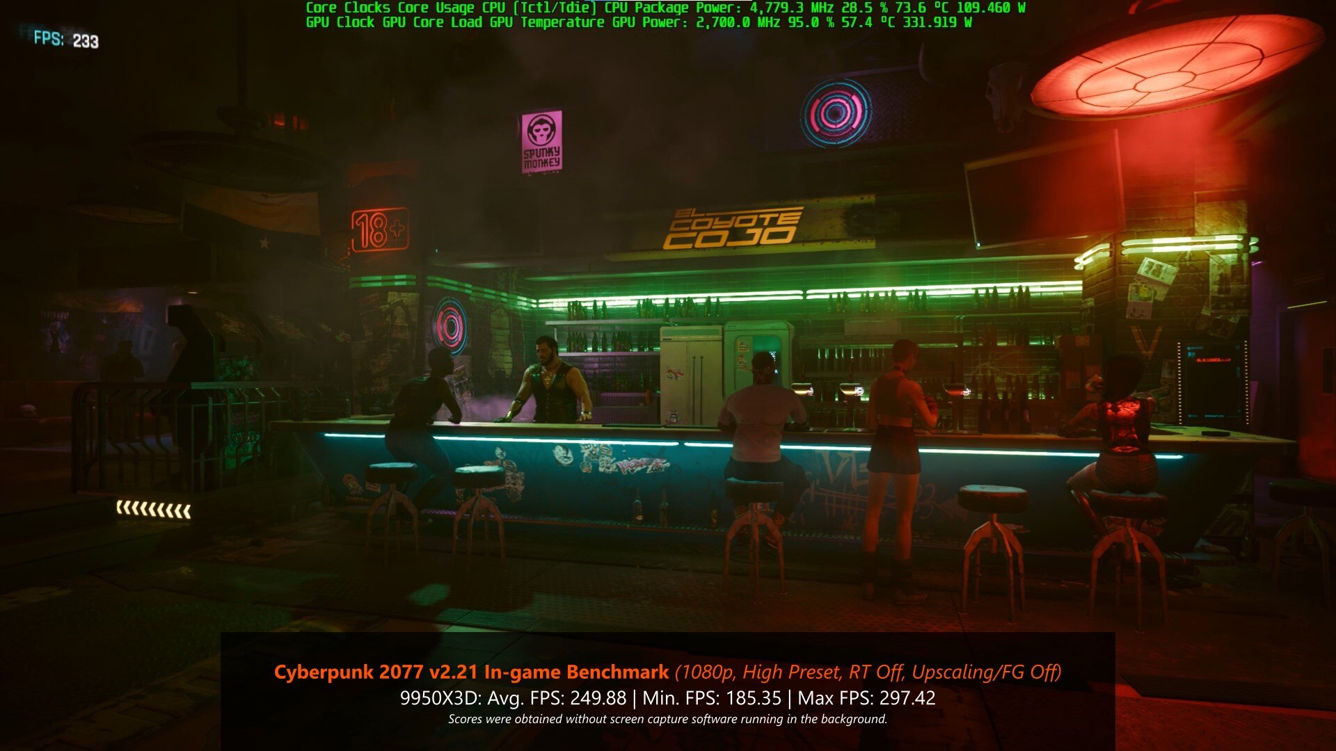 AMD Ryzen 9 9950X3D Cyberpunk 2077 Benchmark Results (1)