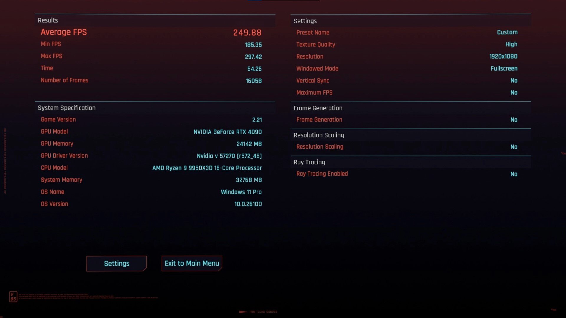 AMD Ryzen 9 9950X3D Cyberpunk 2077 Benchmark Results (2)