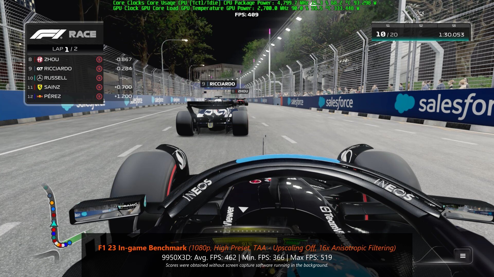 AMD Ryzen 9 9950X3D F1 23 Benchmark Results (1)