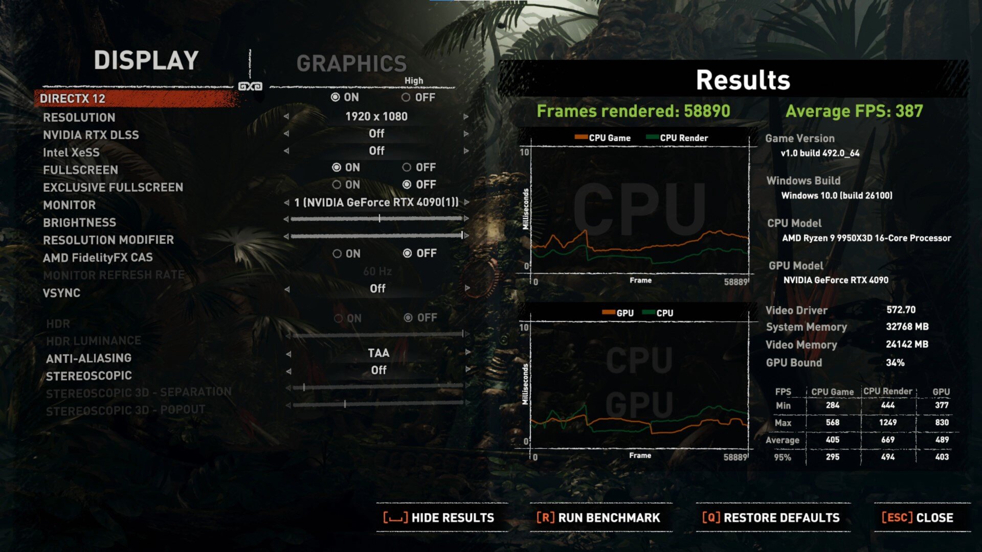 AMD Ryzen 9 9950X3D Shadow of the Tomb Raider Benchmark Results (2)