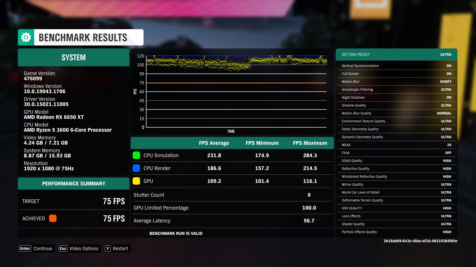Forza Horizon 4 Benchmark (RX 6650 XT)