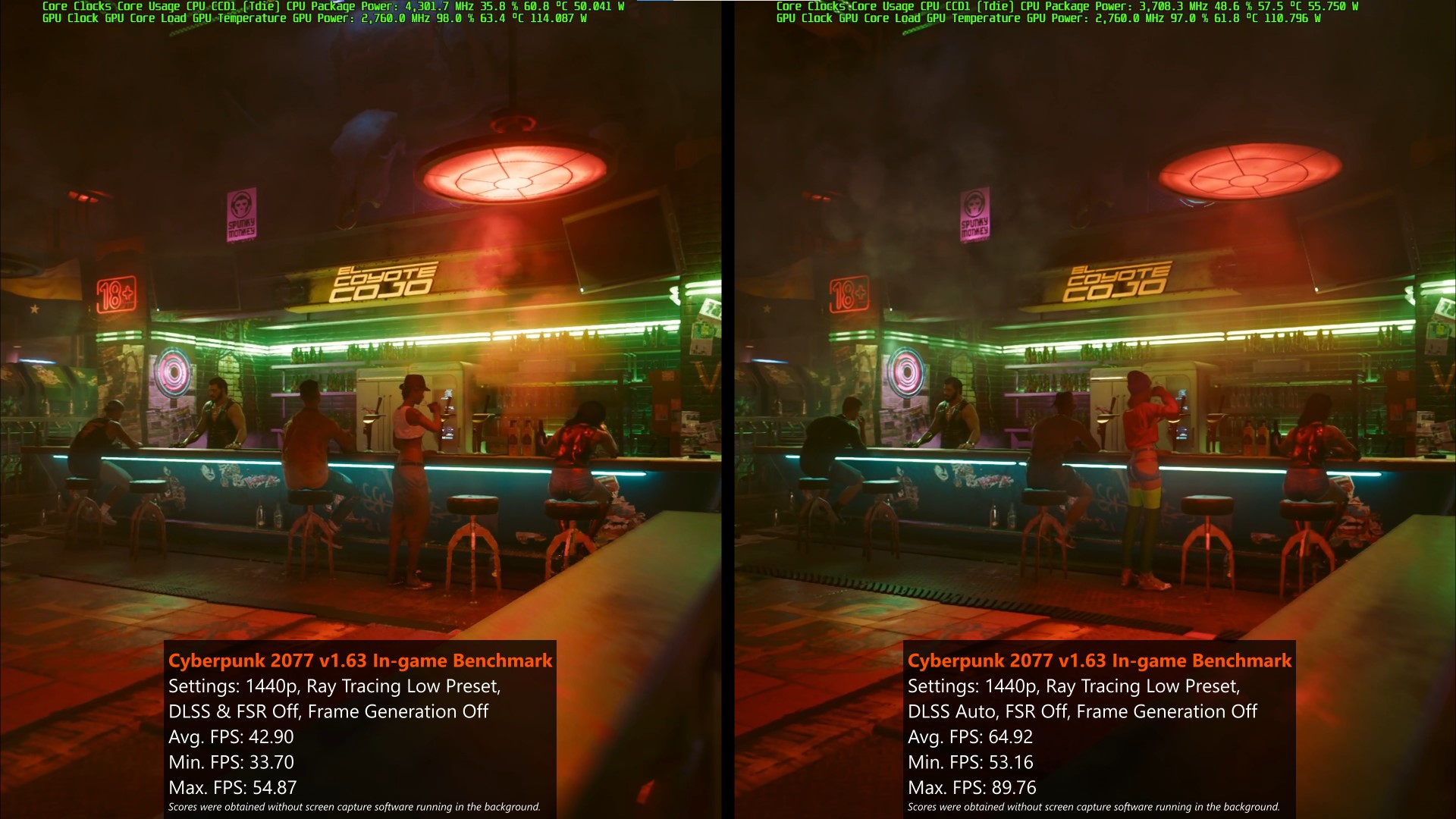 ASUS Dual GeForce RTX 4060 OC Edition 8GB GDDR6 Cyberpunk 2077 Benchmark RT Low Preset