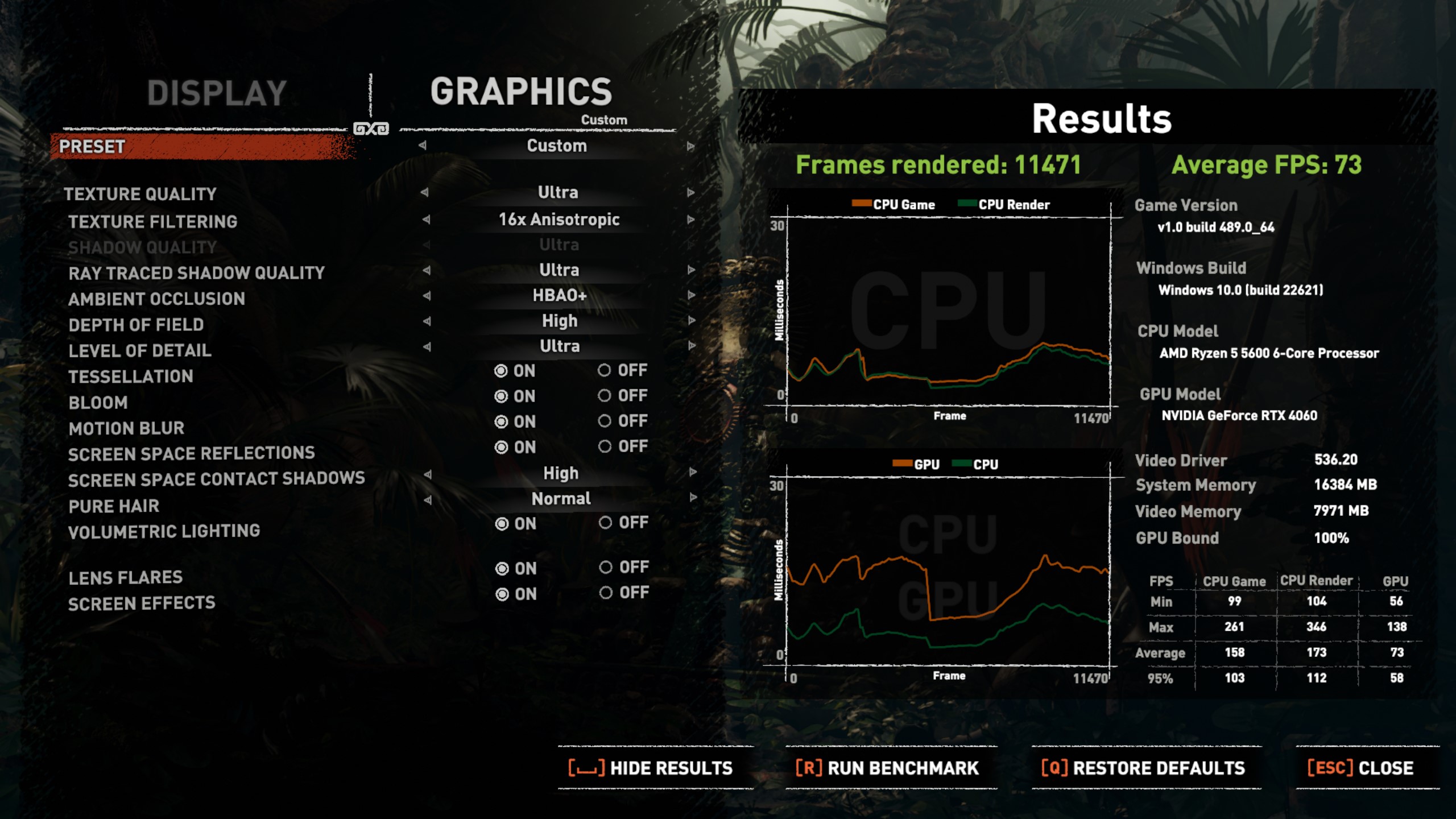 ASUS Dual GeForce RTX 4060 OC Edition 8GB GDDR6 SOTR FHD Maxed Run 1-2