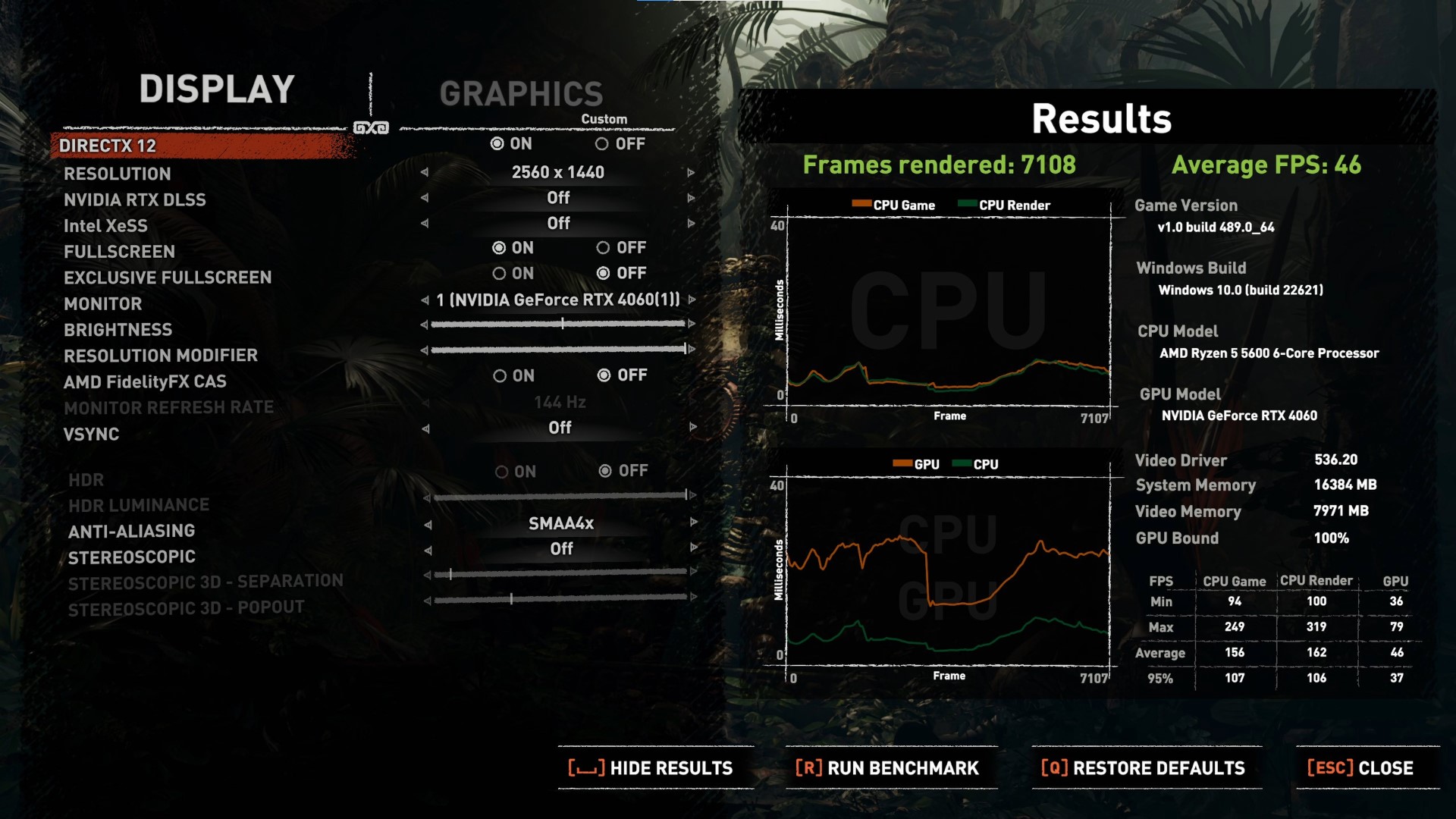 ASUS Dual GeForce RTX 4060 OC Edition 8GB GDDR6 Shadow of the Tomb Raider Benchmark Results (1)