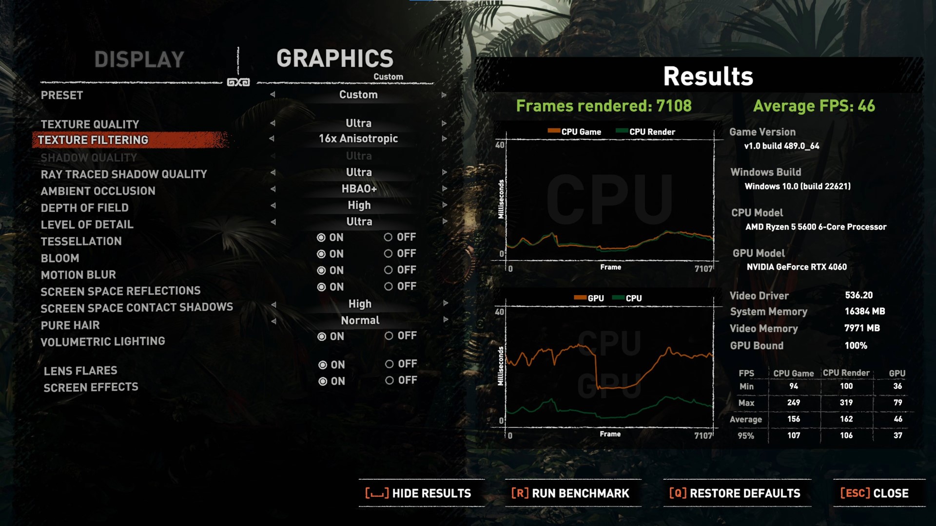 ASUS Dual GeForce RTX 4060 OC Edition 8GB GDDR6 Shadow of the Tomb Raider Benchmark Results (2)