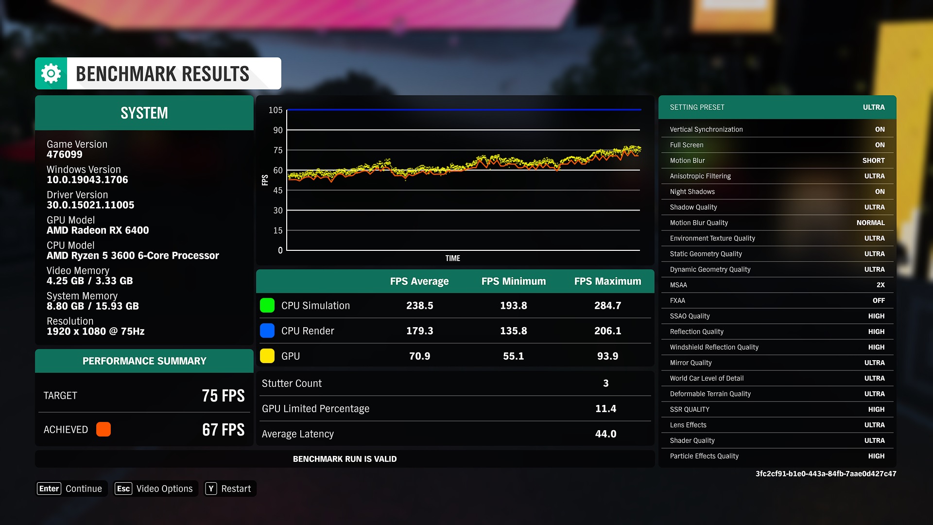 Forza Horizon 4 Ultra Preset Benchmark (RX 6400)