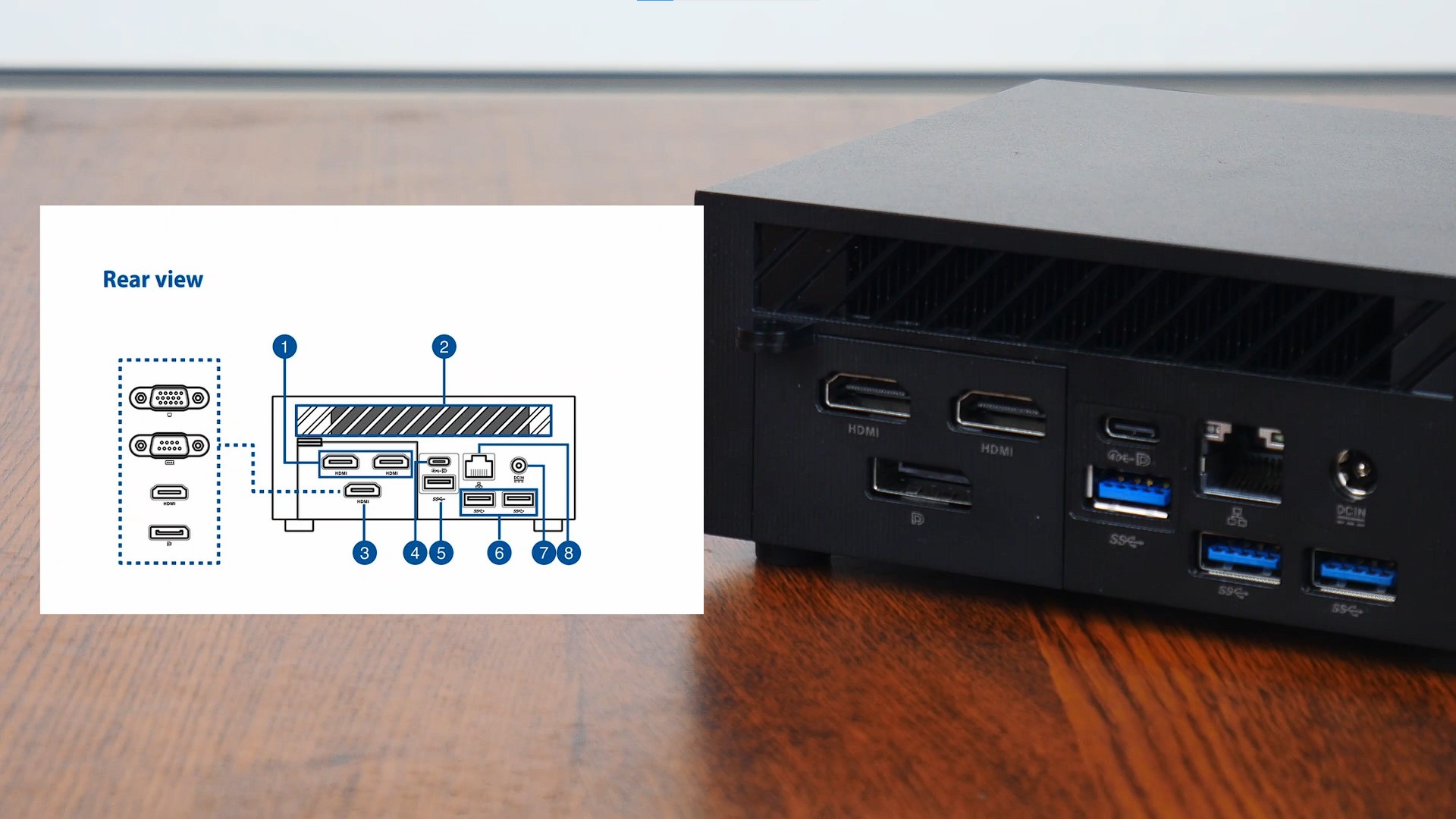 ASUS ExpertCenter PN53 Mini PC Configurable Port