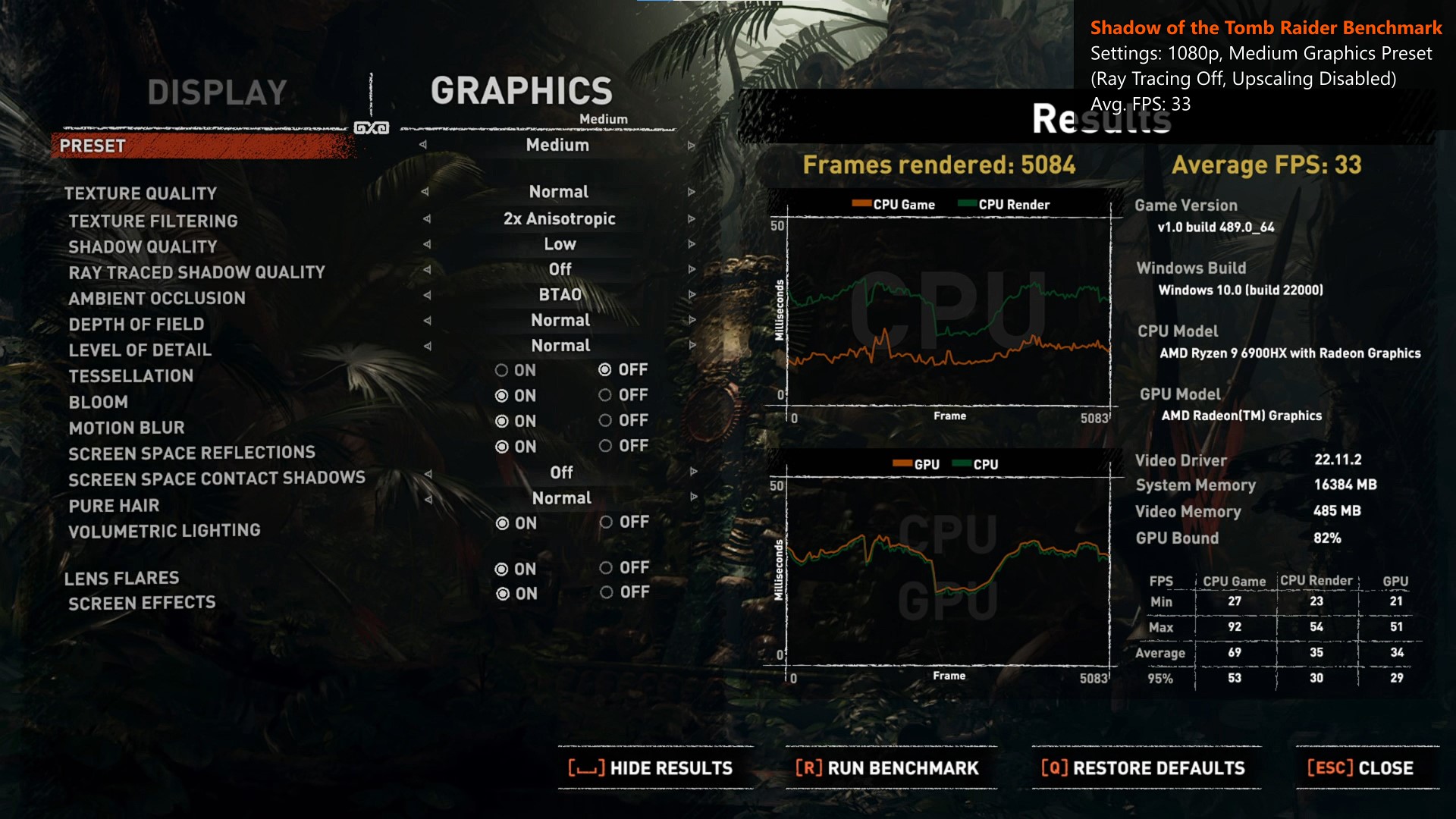 ASUS ExpertCenter PN53 Mini PC - Shadow of the Tomb Raider Benchmark (Medium Preset)