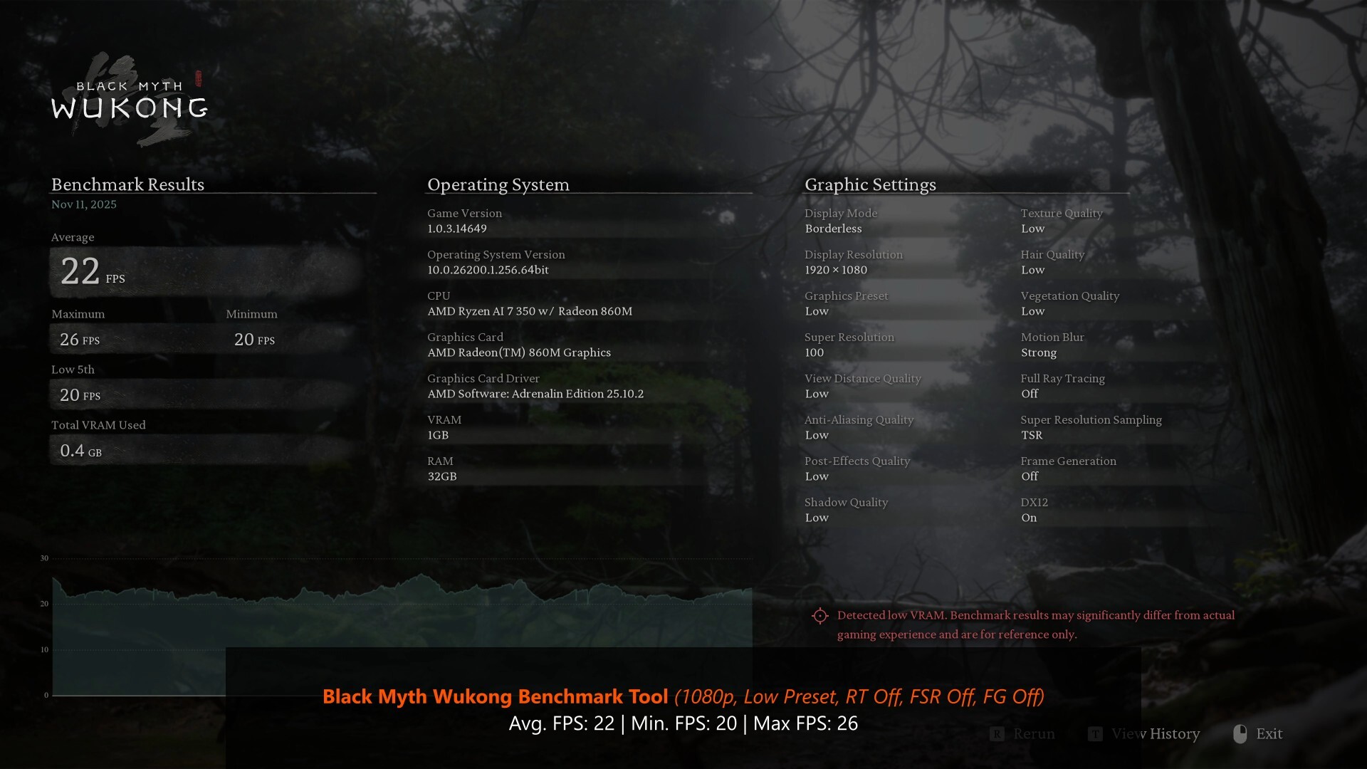 ASUS ExpertCenter PN54 Black Myth Wukong Benchmark 1080p Low No Upscaling