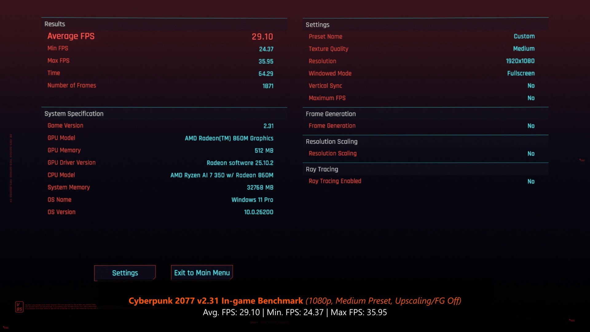 Cyberpunk 2077 Benchmark 1080p Medium No Upscaling