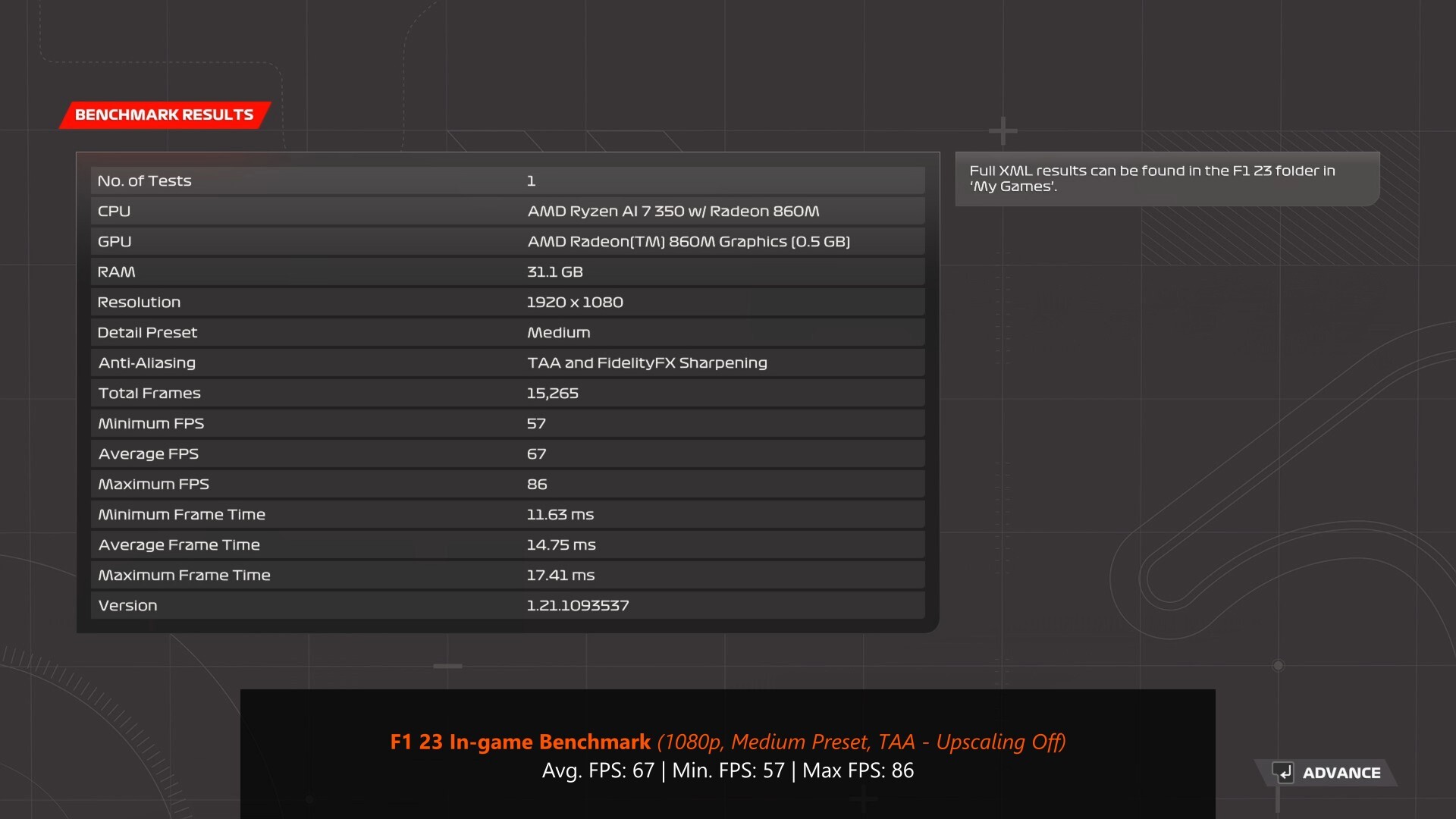 ASUS ExpertCenter PN54 F1 23 Benchmark Medium Preset Upscaling Off