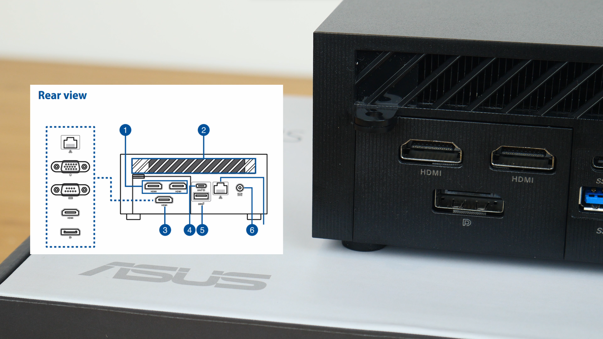 ASUS ExpertCenter PN64 User-specified Ports