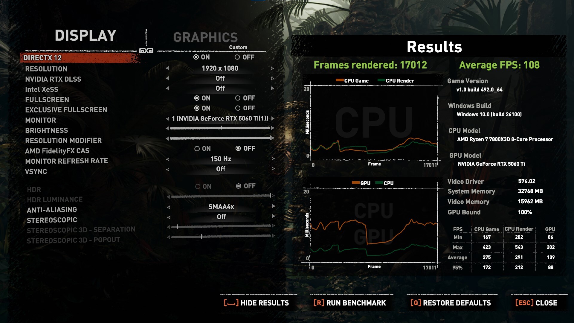ASUS PRIME GeForce RTX 5060 Ti 16GB GDDR7 OC Edition Shadow of the Tomb Raider 1080p-1