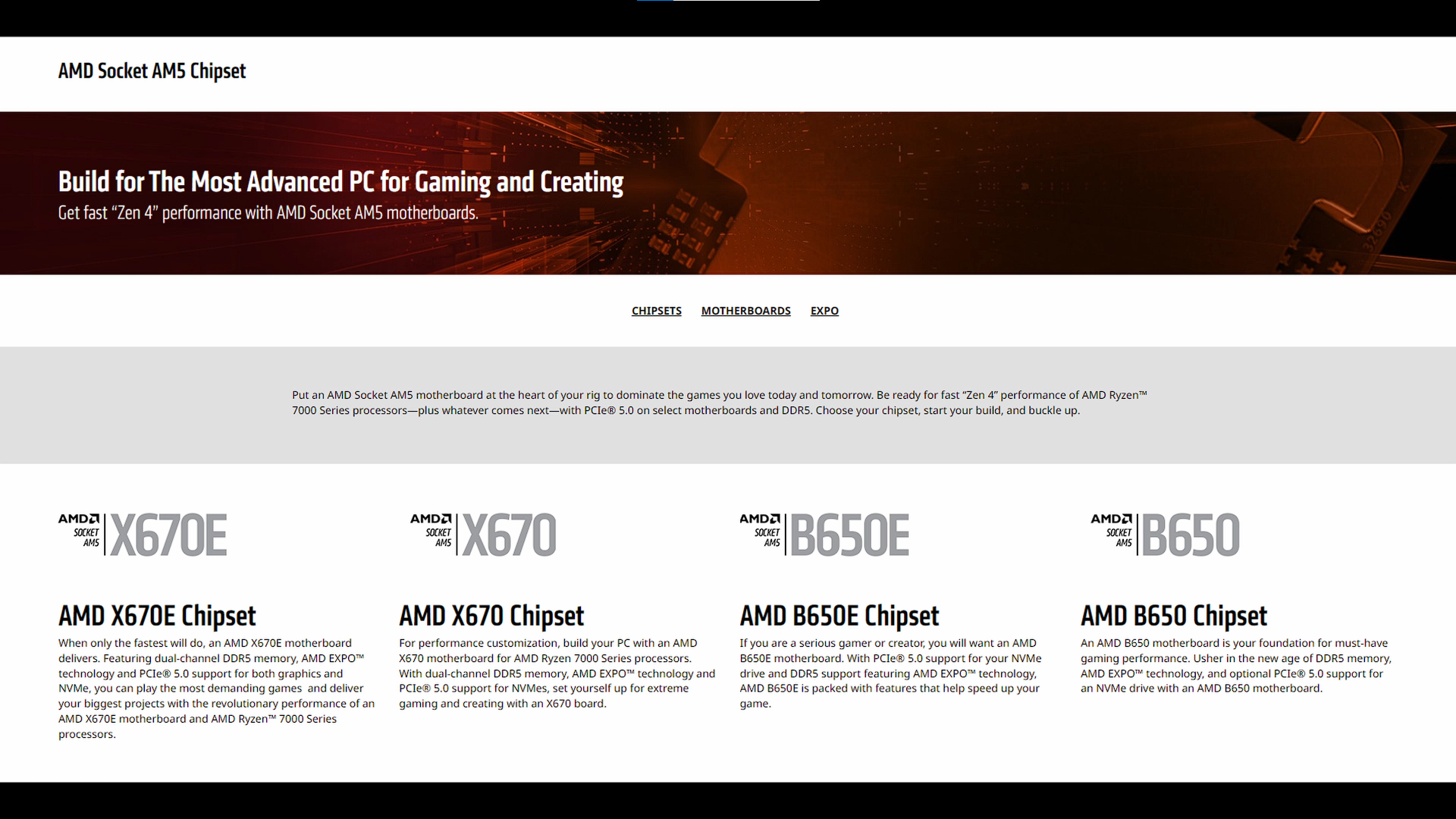 AMD AM5 Chipset Lineup
