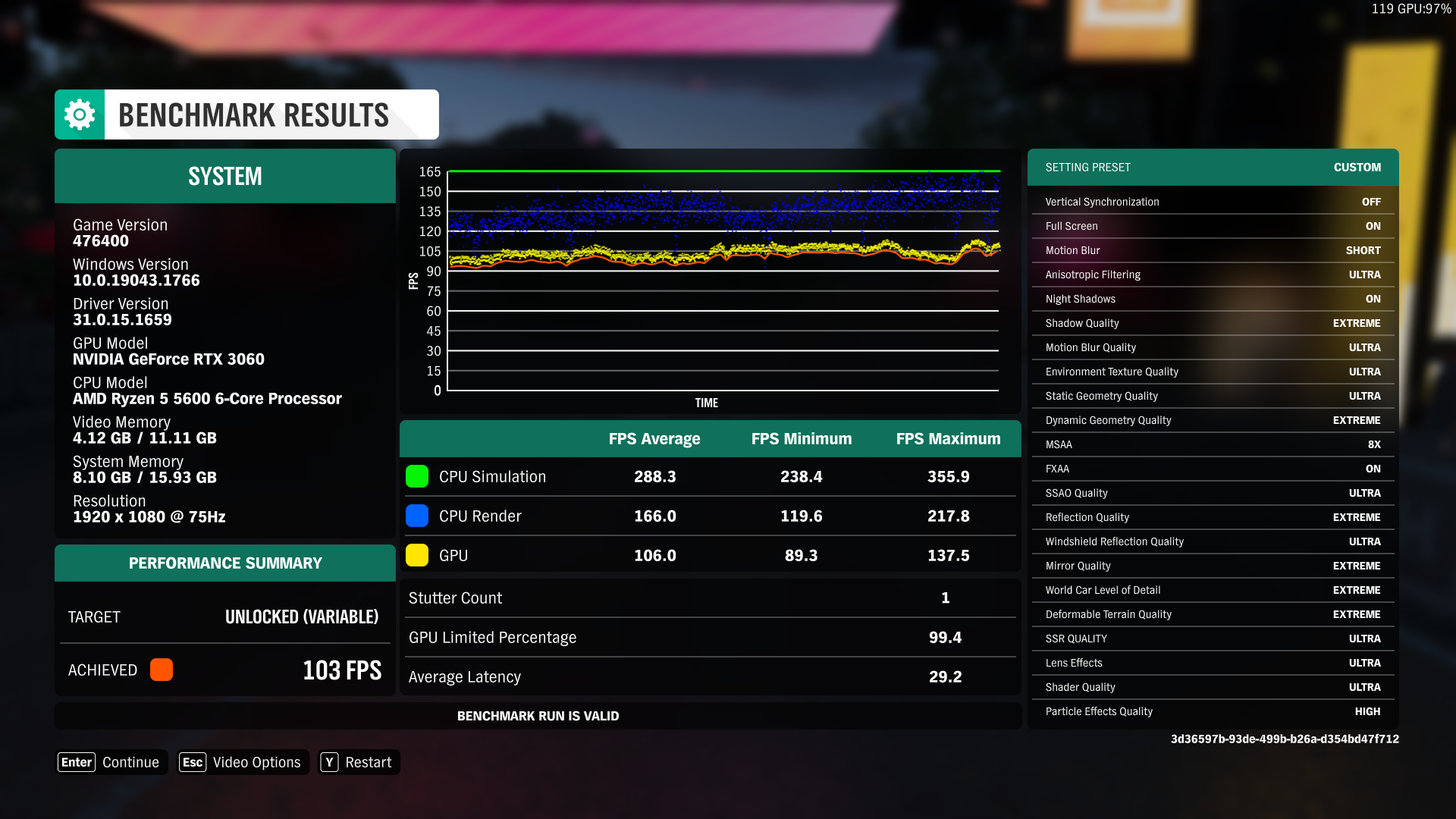 ASUS Phoenix RTX 3060 V2 12GB GDDR6 Forza Horizon 4 Benchmark