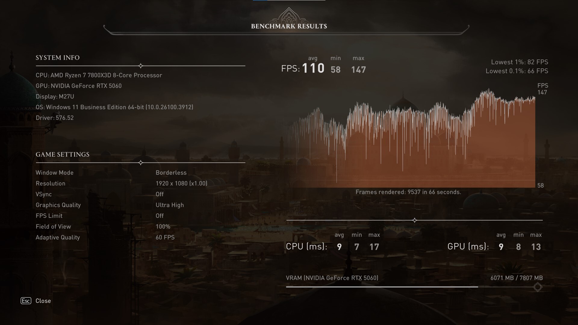 ASUS Prime GeForce RTX 5060 OC Edition 8GB GDDR7 Assassins Creed Mirage Benchmark 1080p