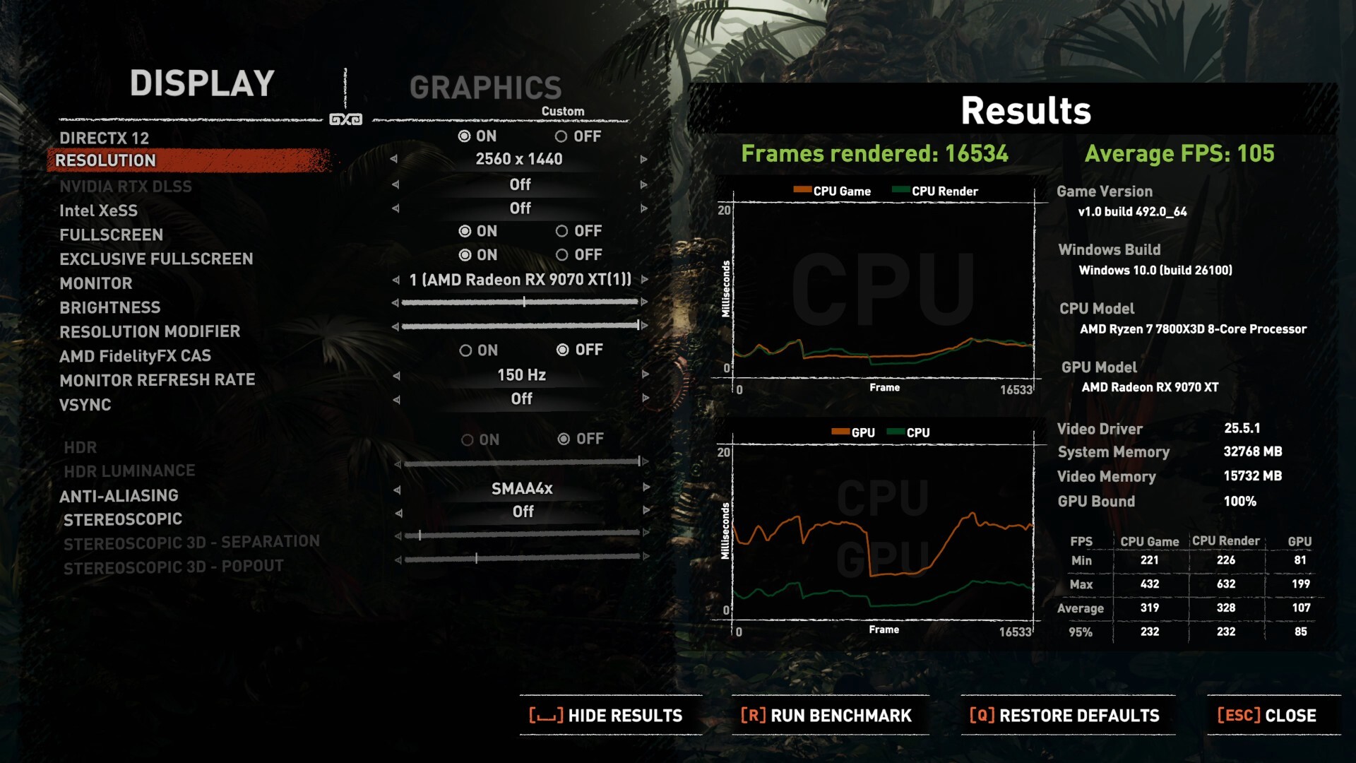 ASUS Prime Radeon RX 9070 XT OC Edition 16GB GDDR6 Shadow of the Tomb Raider 1440p-1