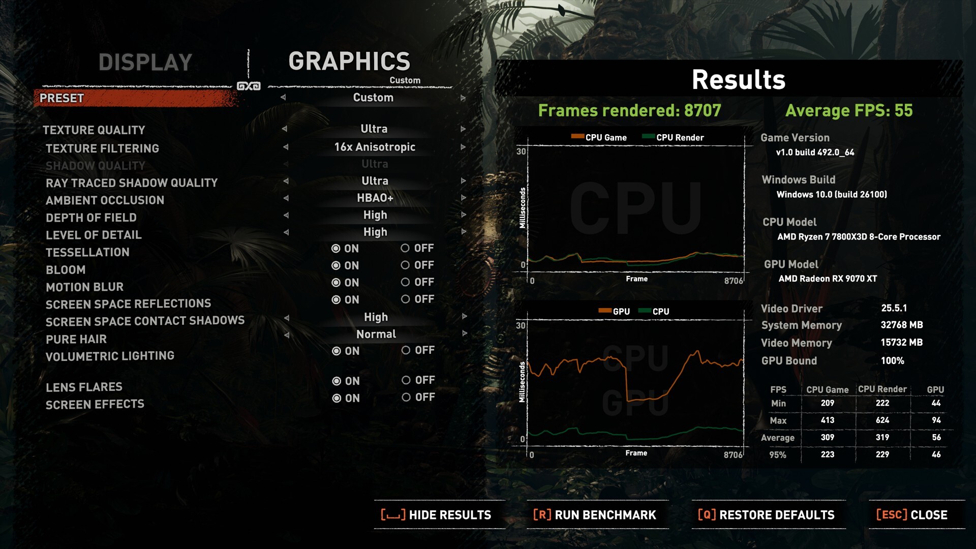 ASUS Prime Radeon RX 9070 XT OC Edition 16GB GDDR6 Shadow of the Tomb Raider 4K-2
