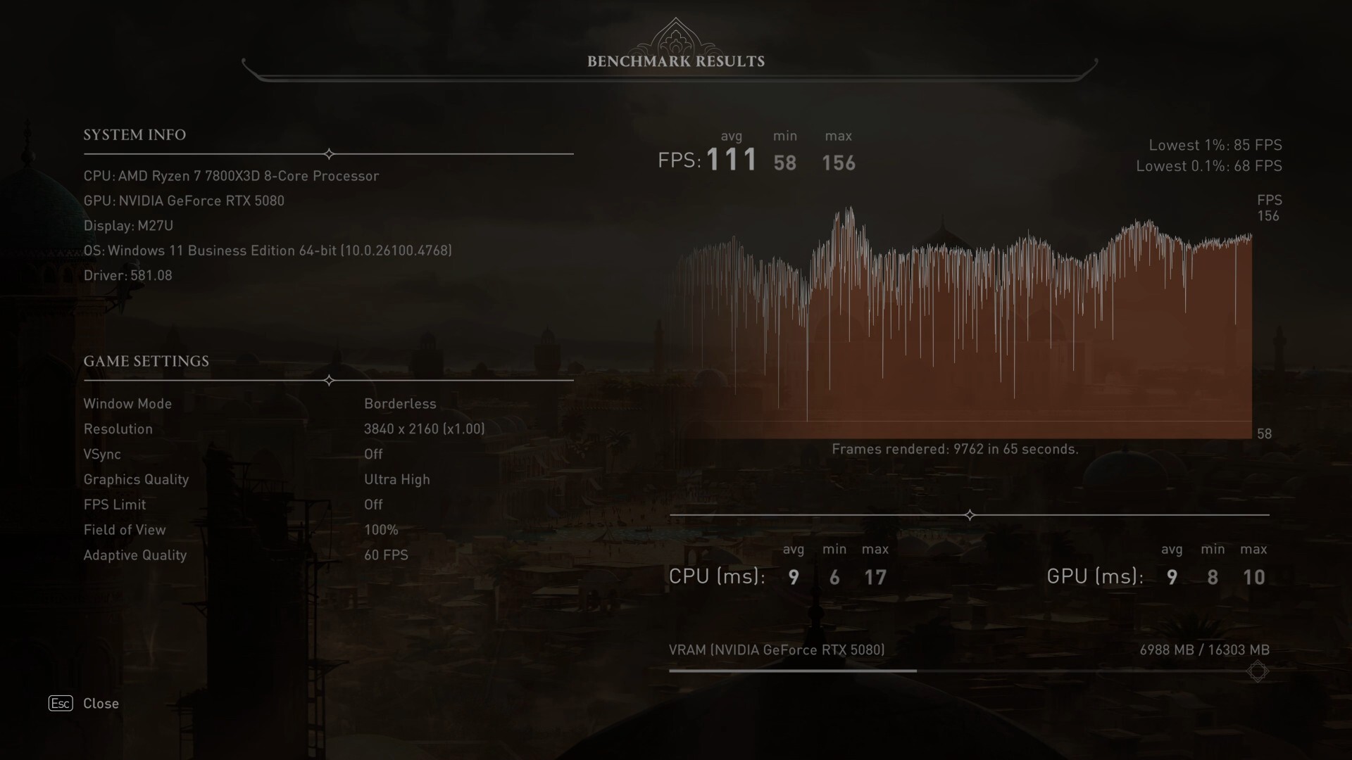 ASUS ProArt GeForce RTX 5080 16GB GDDR7 OC Edition Assassins Creed Mirage Benchmark 4K