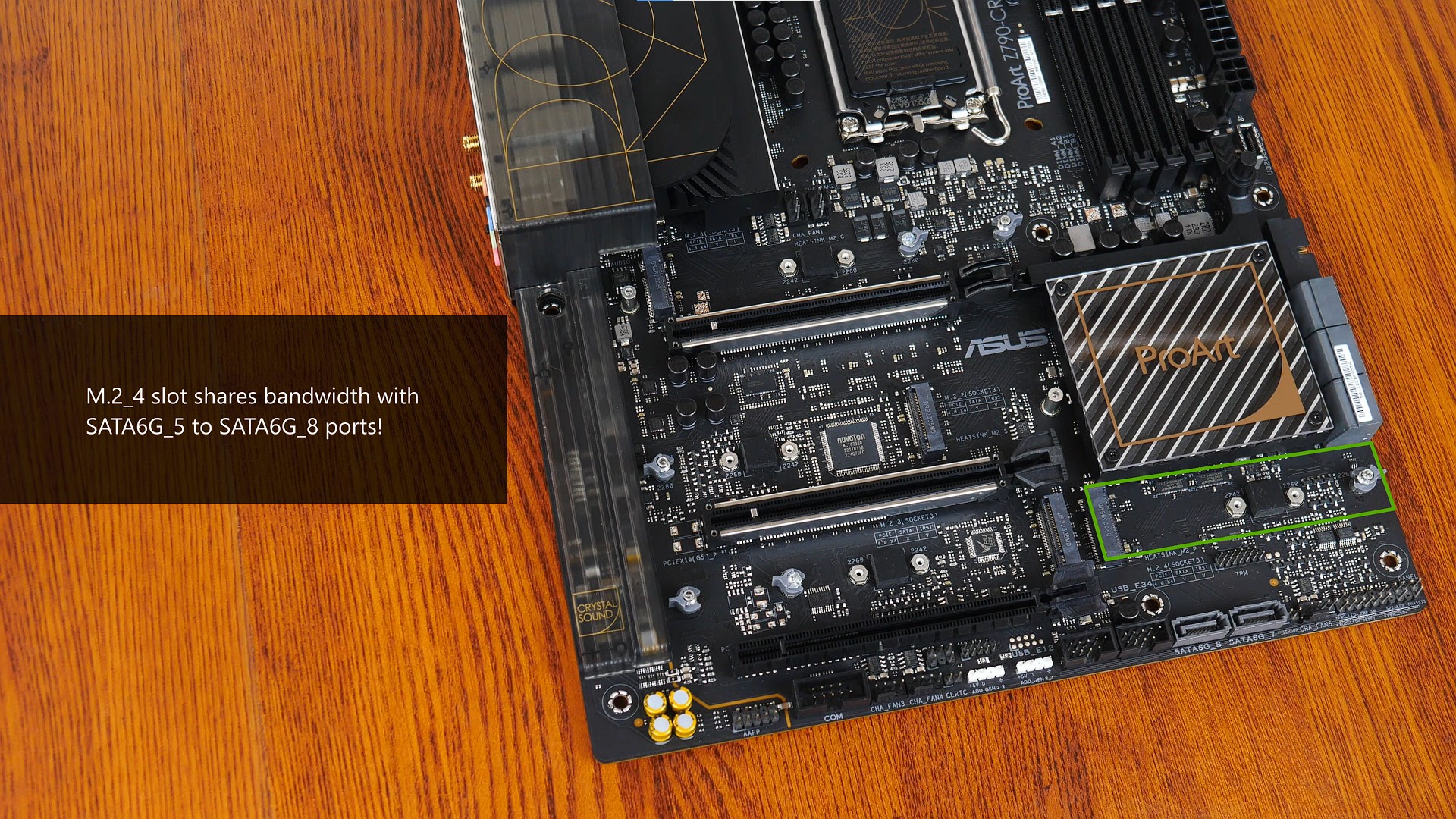 ASUS ProArt Z790-CREATOR WIFI M.2 Slot Shared Bandwidth