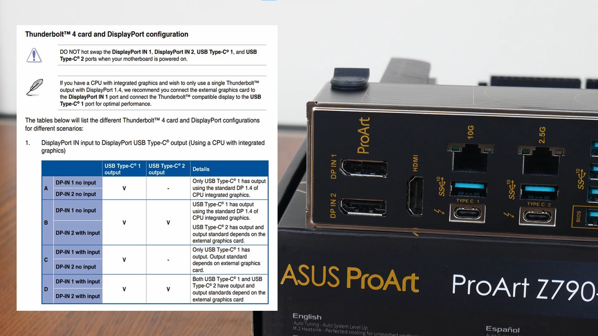 ASUS ProArt Z790-CREATOR WIFI Thunderbolt 4 Display Output (2)