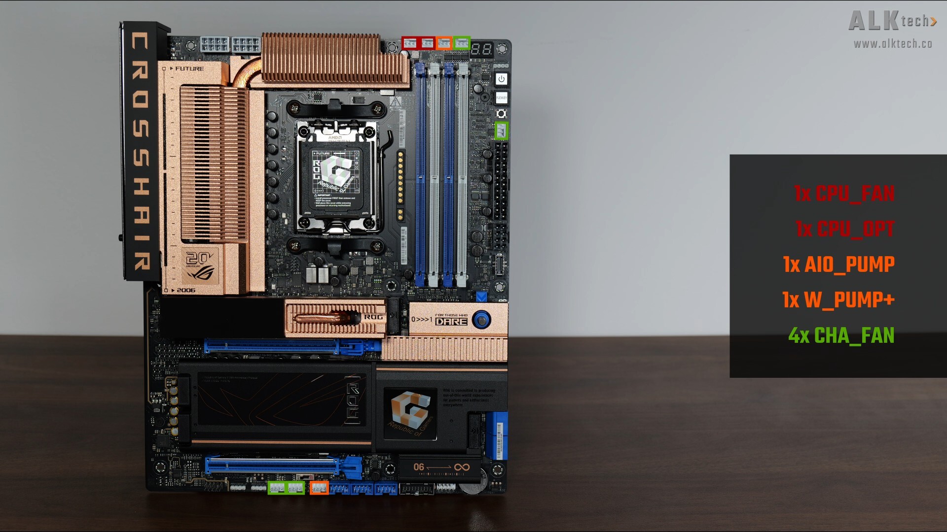 ASUS ROG CROSSHAIR 2006 Fan Headers