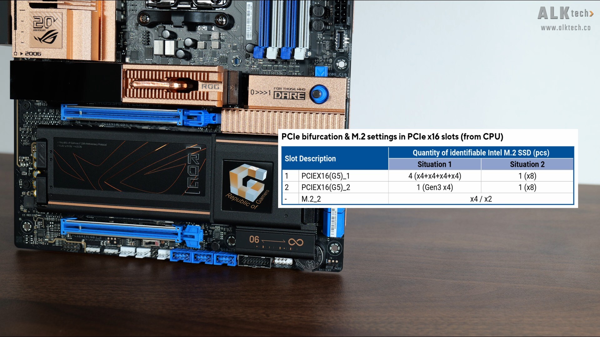 ASUS ROG CROSSHAIR 2006 PCIe Bifurcation