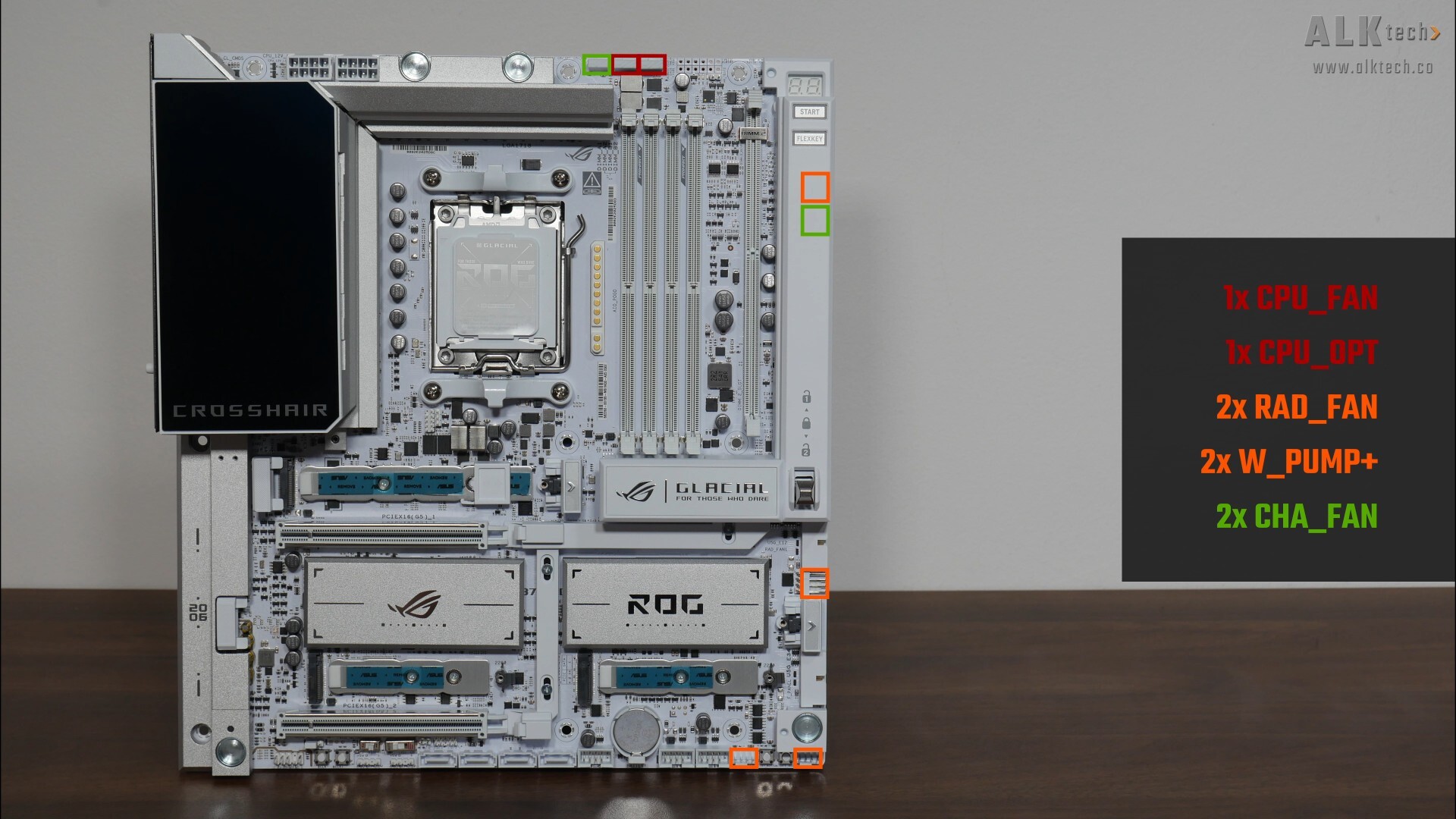  ASUS ROG CROSSHAIR X870E GLACIAL Fan Headers