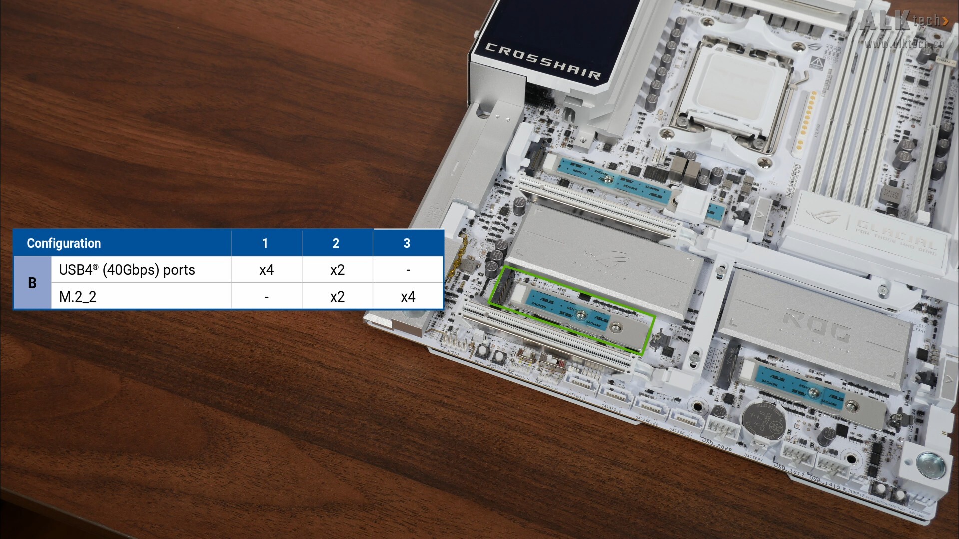  ASUS ROG CROSSHAIR X870E GLACIAL PCIe Lane Sharing