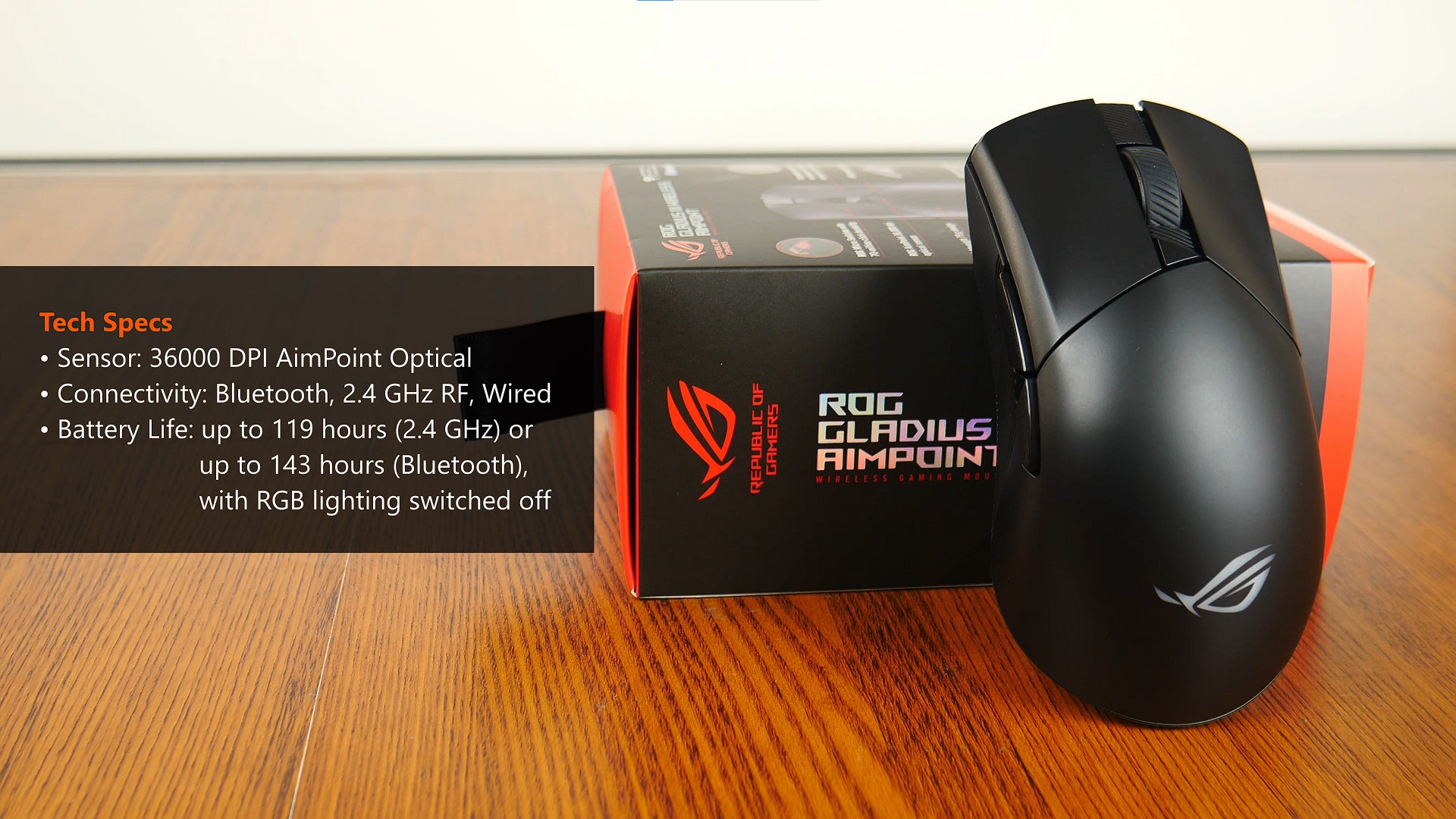ASUS ROG Gladius III Wireless AimPoint Tech Specs