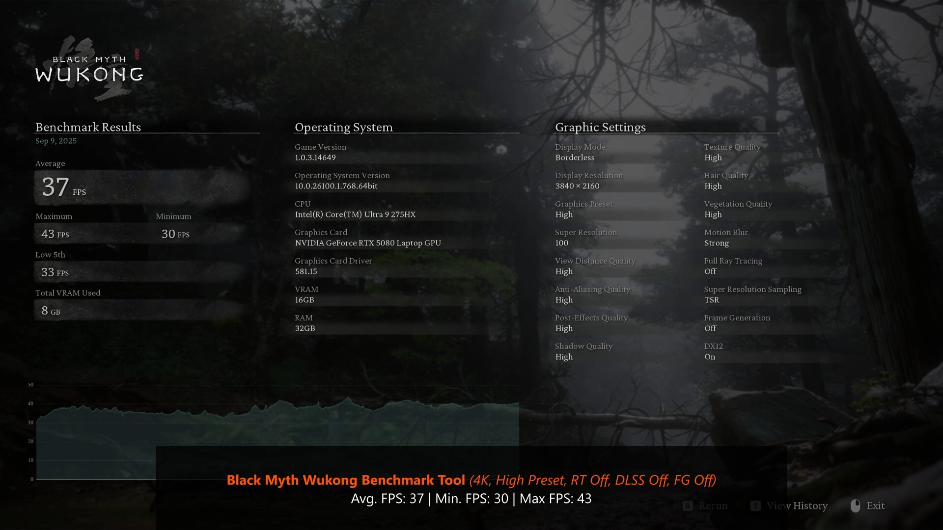 ASUS ROG NUC (2025) Black Myth Wukong Benchmark 4K
