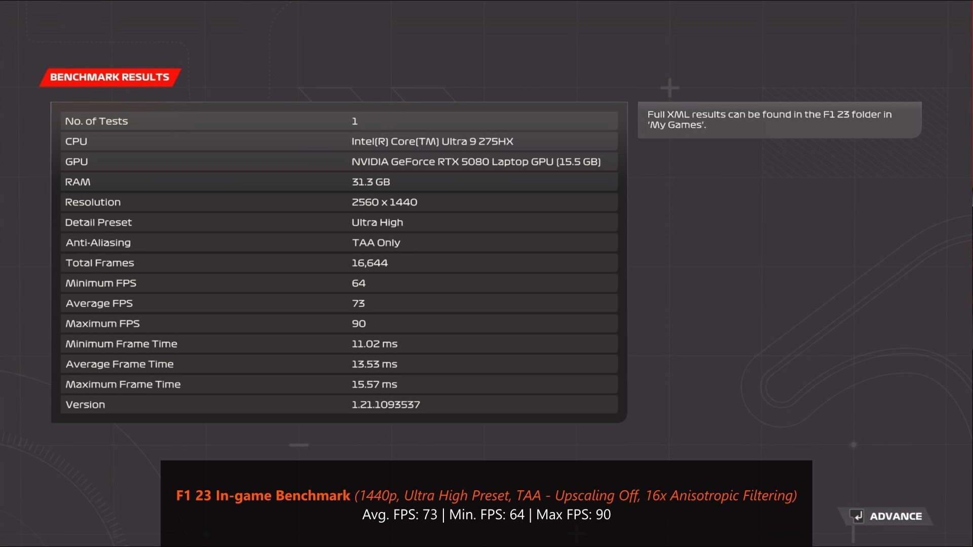 ASUS ROG NUC (2025) F1 23 Benchmark 1440p