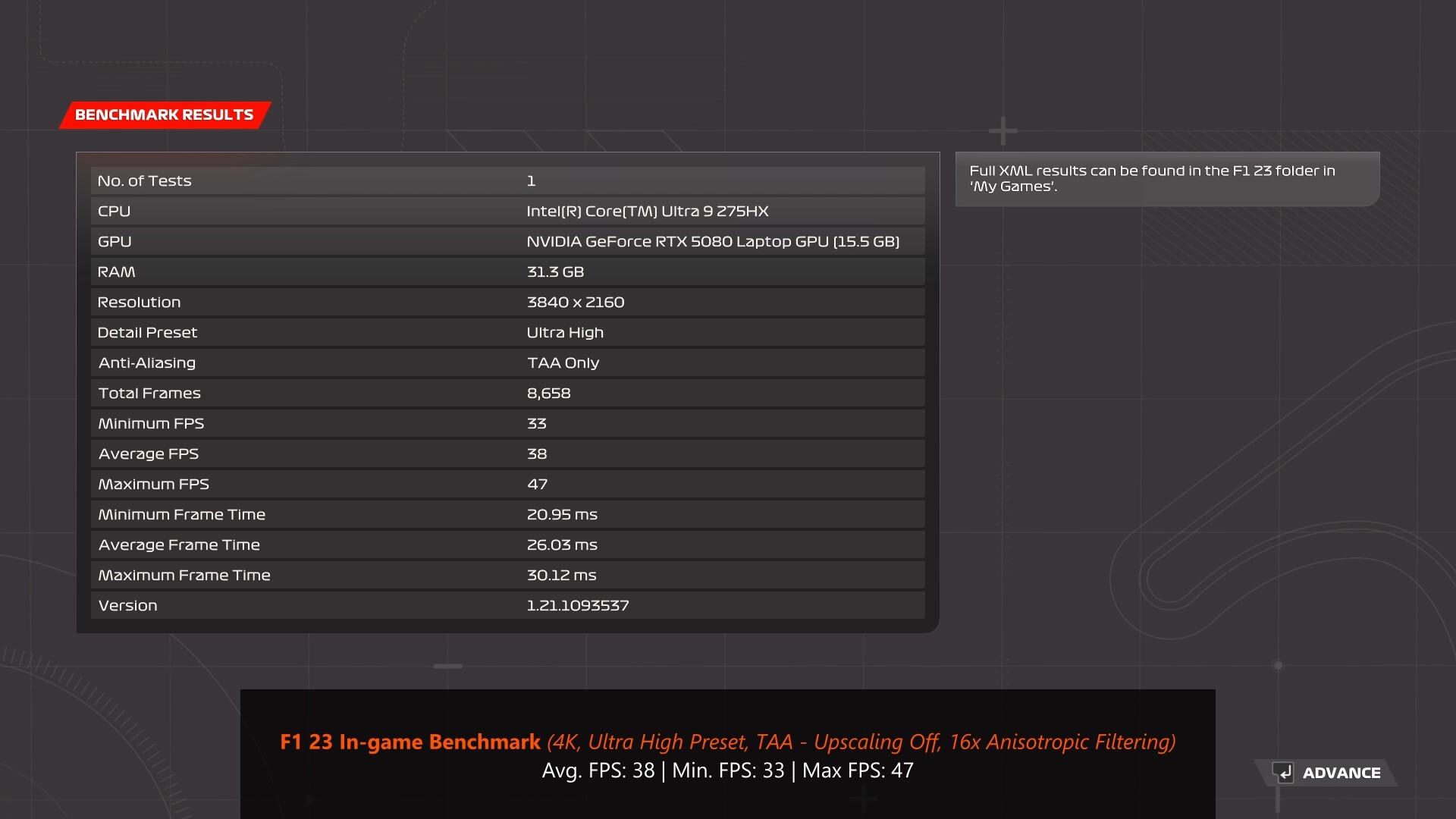 ASUS ROG NUC (2025) F1 23 Benchmark 4K