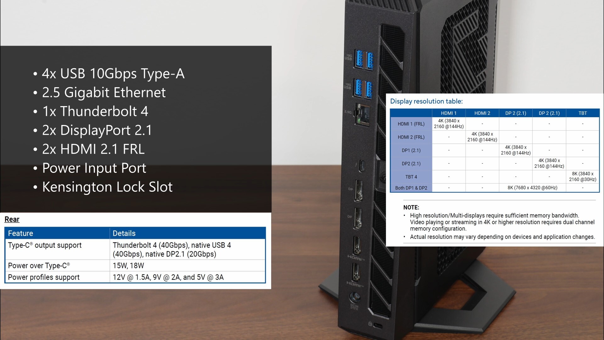 ASUS ROG NUC (2025) Rear IO