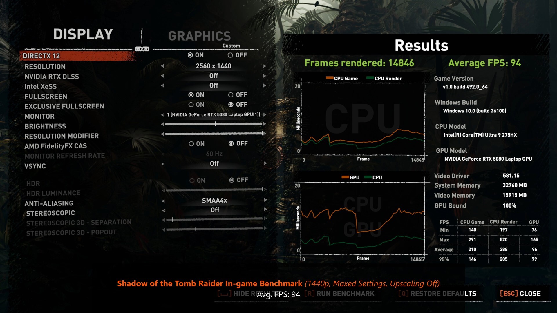 ASUS ROG NUC (2025) Shadow of the Tomb Raider Benchmark 1440p (1)
