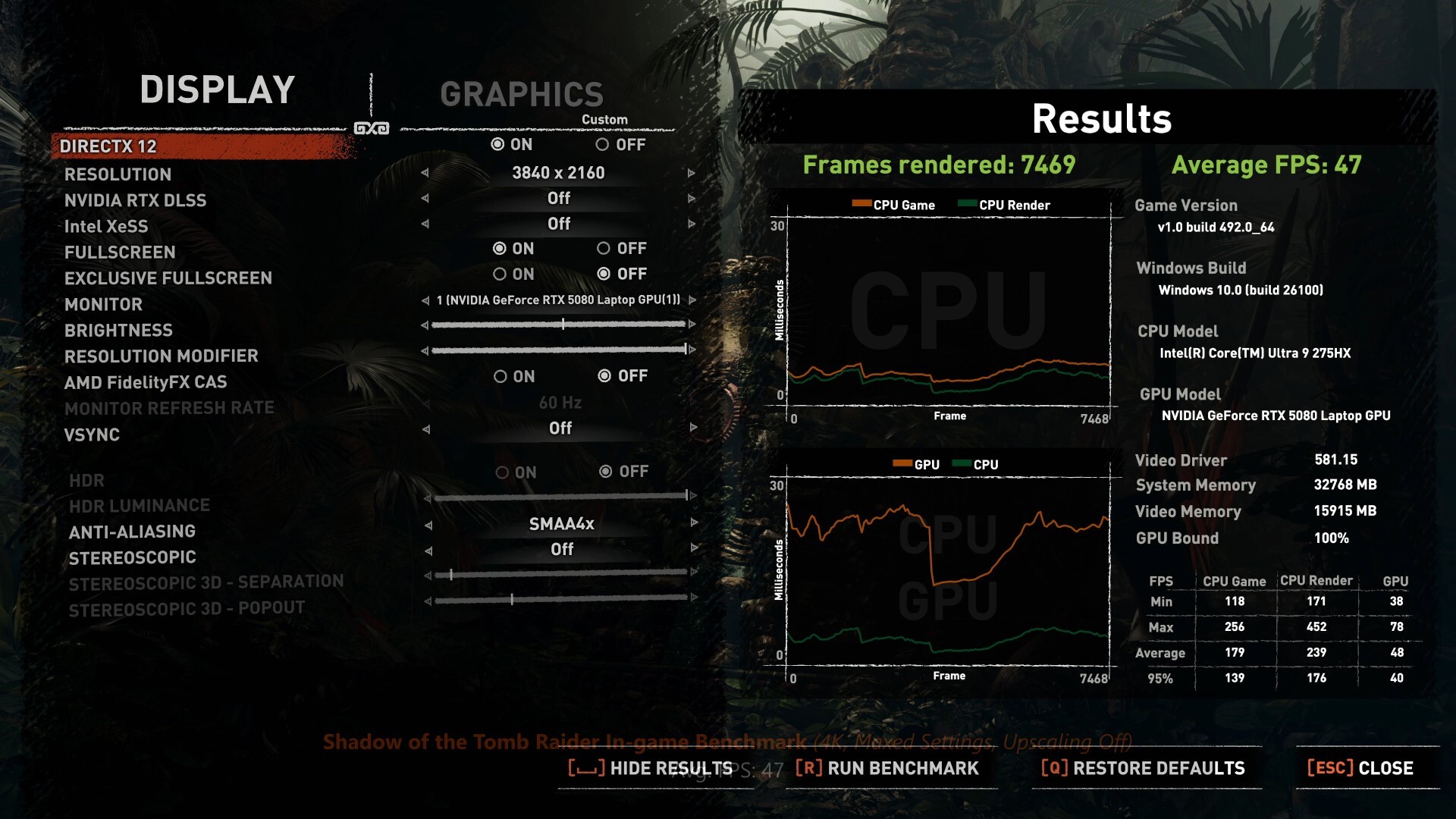 ASUS ROG NUC (2025) Shadow of the Tomb Raider Benchmark 4K (1)