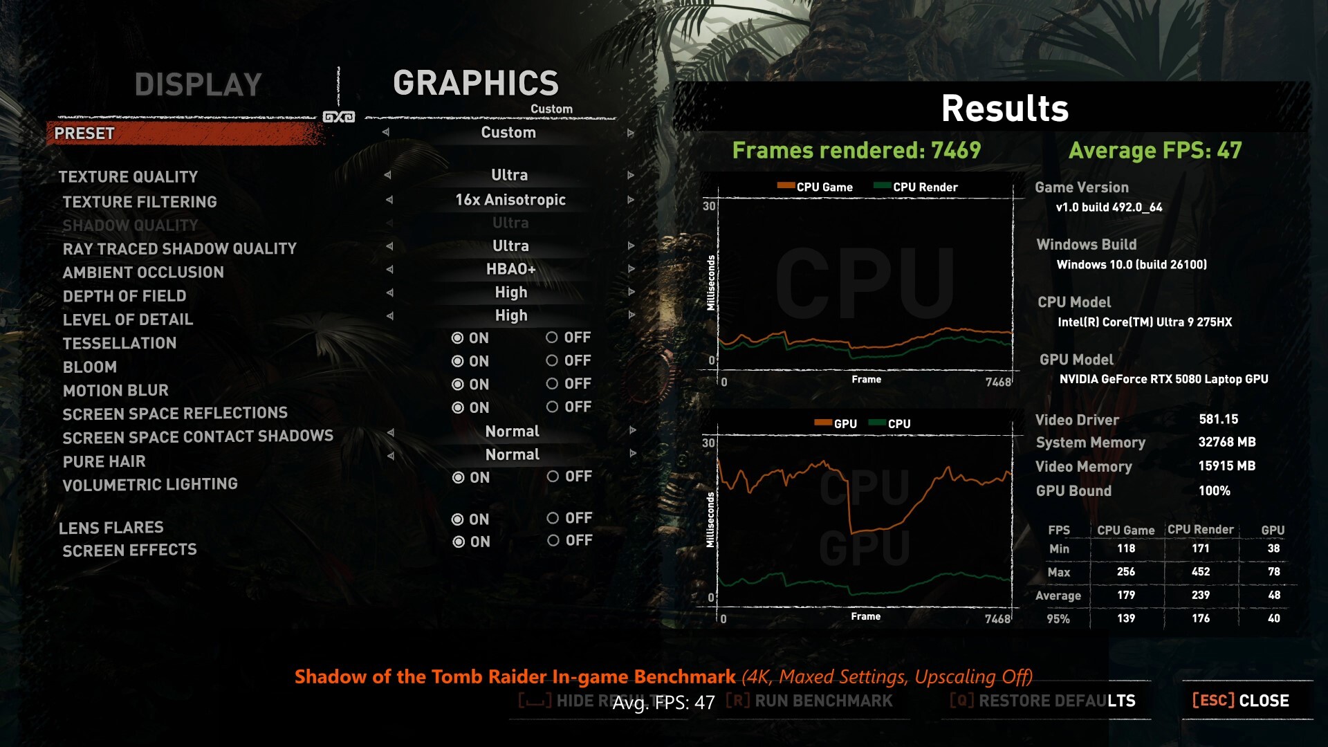 Shadow of the Tomb Raider Benchmark 4K (2)
