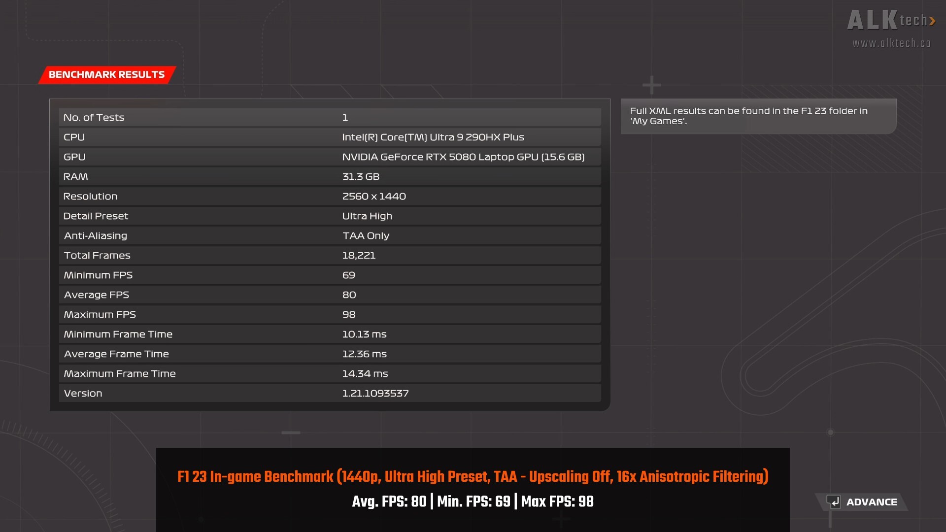 ASUS ROG NUC 16 F1 23 1440p Ultra High