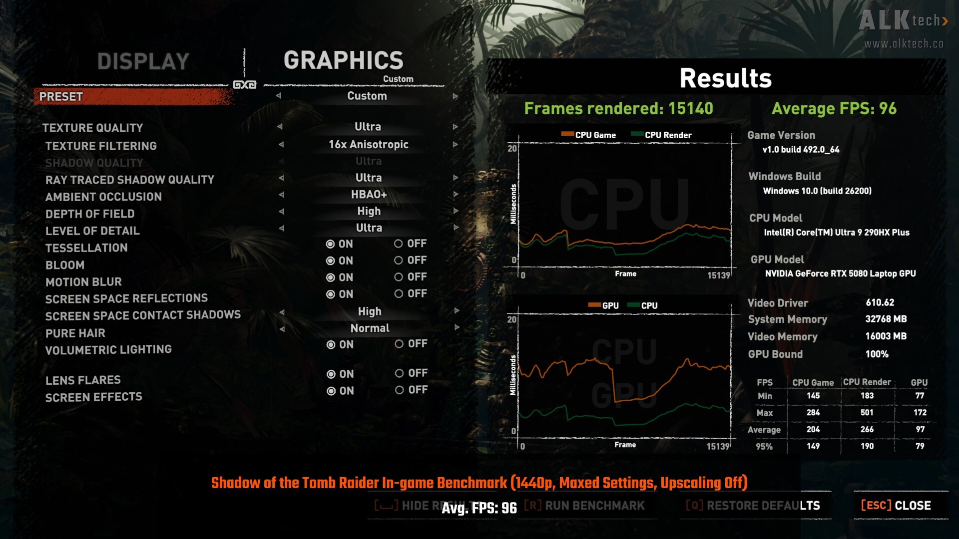 ASUS ROG NUC 16 Shadow of the Tomb Raider 1440p Maxed