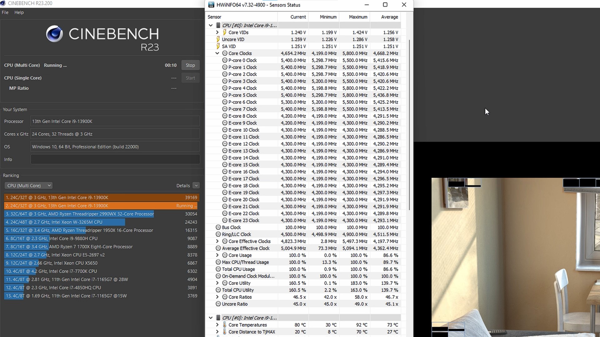 ASUS ROG RYUO III 360 ARGB Cinebench R23 Clock Behaviour