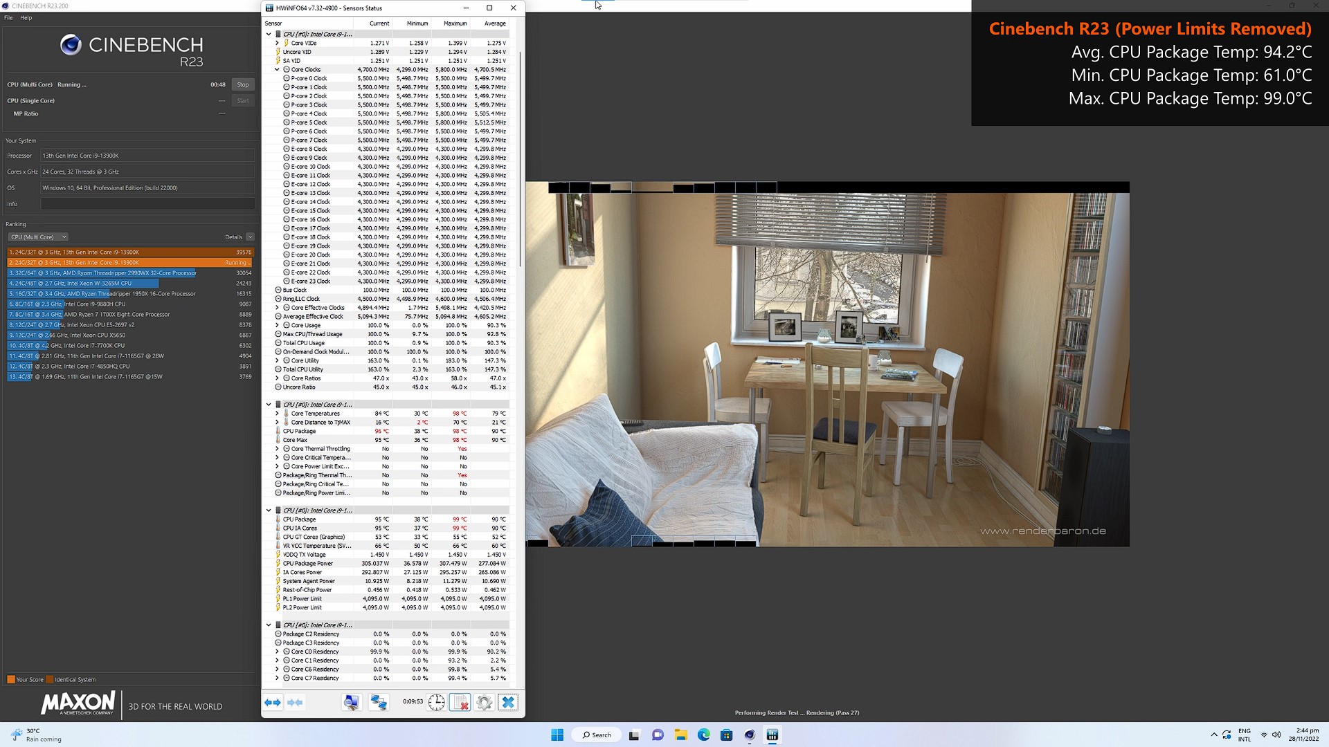 ASUS ROG RYUO III 360 ARGB Cinebench R23 Test (Power Limits Removed)