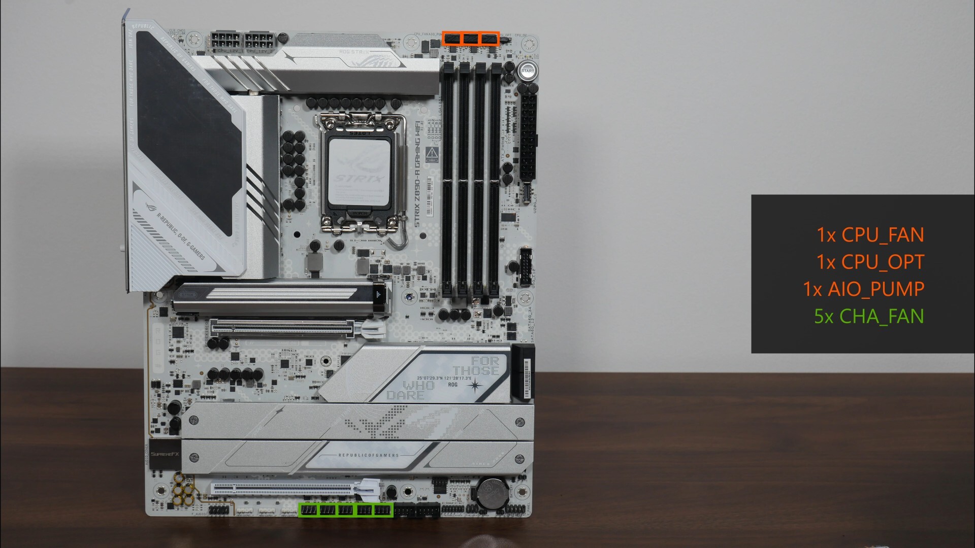 ASUS ROG STRIX Z890-A GAMING WIFI Fan Headers