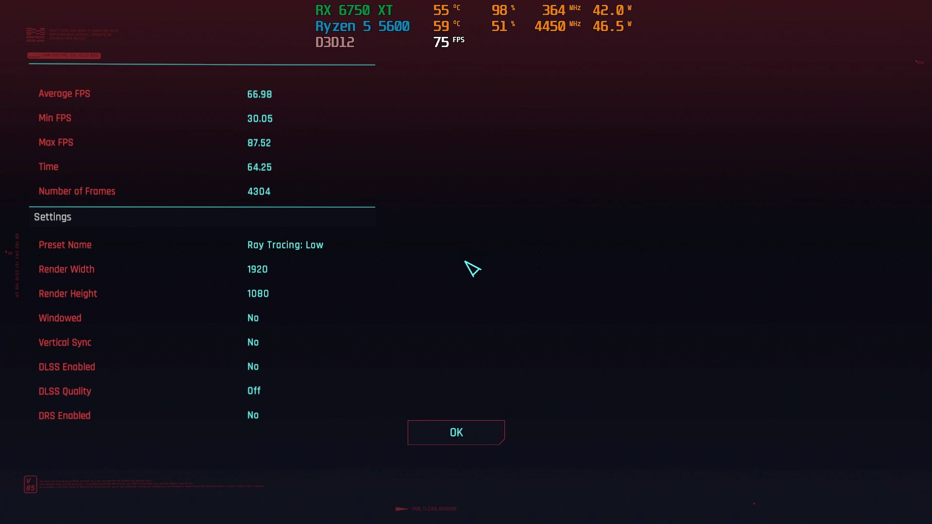 ASUS ROG Strix Radeon RX 6750 XT OC Edition 12GB GDDR6 Cyberpunk 2077 Benchmark