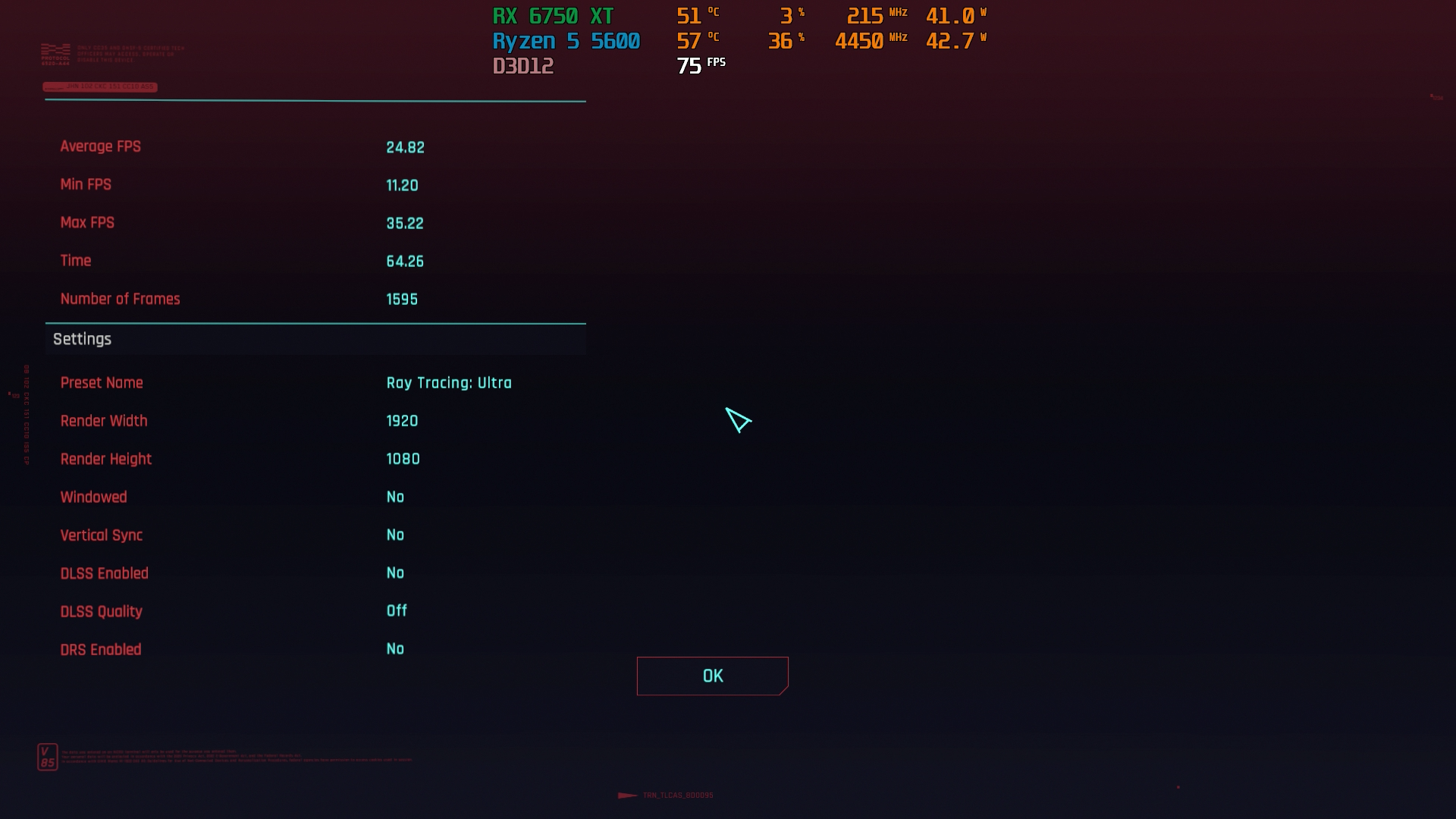 ASUS ROG Strix Radeon RX 6750 XT OC Edition 12GB GDDR6 Cyberpunk 2077 Benchmark