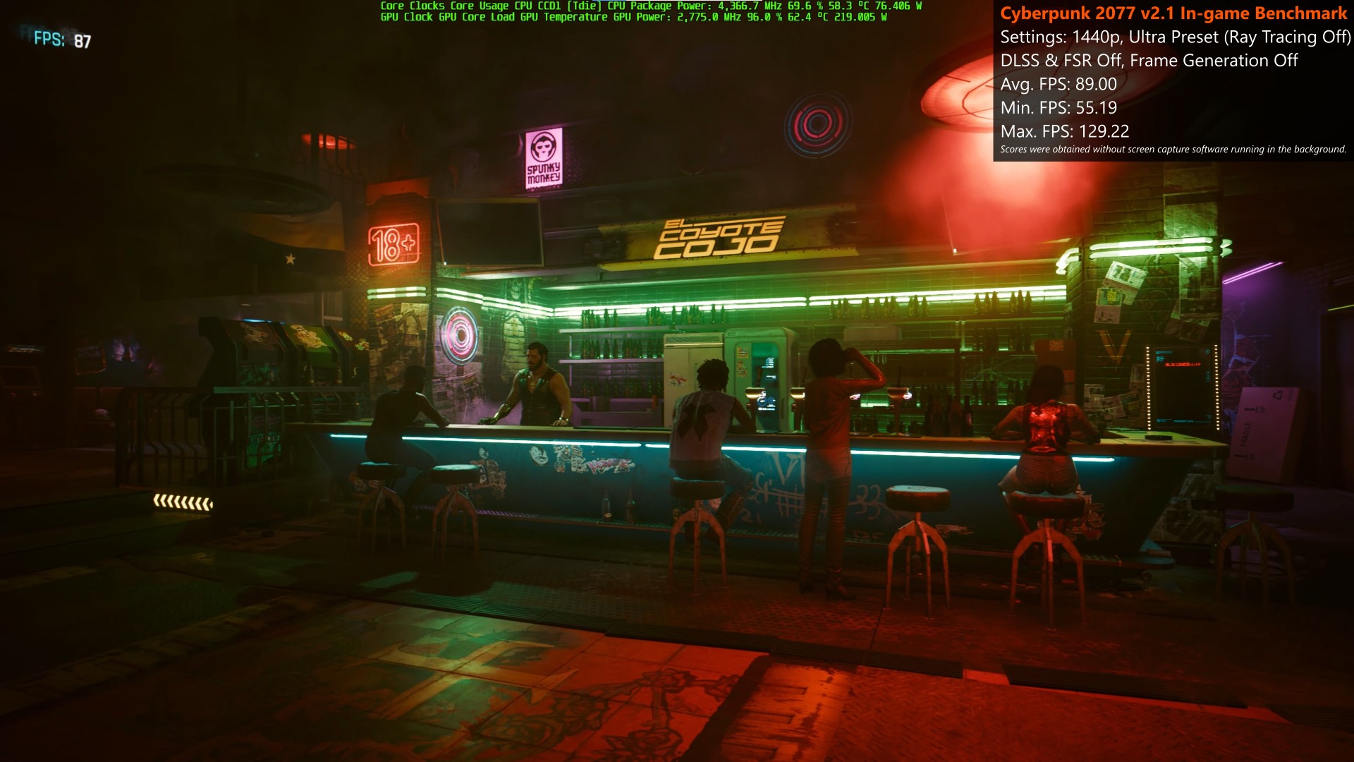 ASUS TUF Gaming GeForce RTX 4070 SUPER 12GB GDDR6X OC Edition Cyberpunk 2077 Benchmark (1)