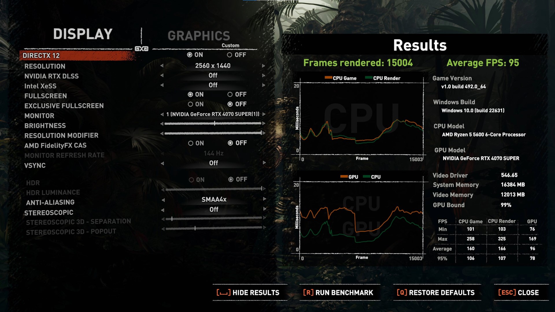 ASUS TUF Gaming GeForce RTX 4070 SUPER 12GB GDDR6X OC Edition  Shadow of The Tomb Raider Benchmark (2)