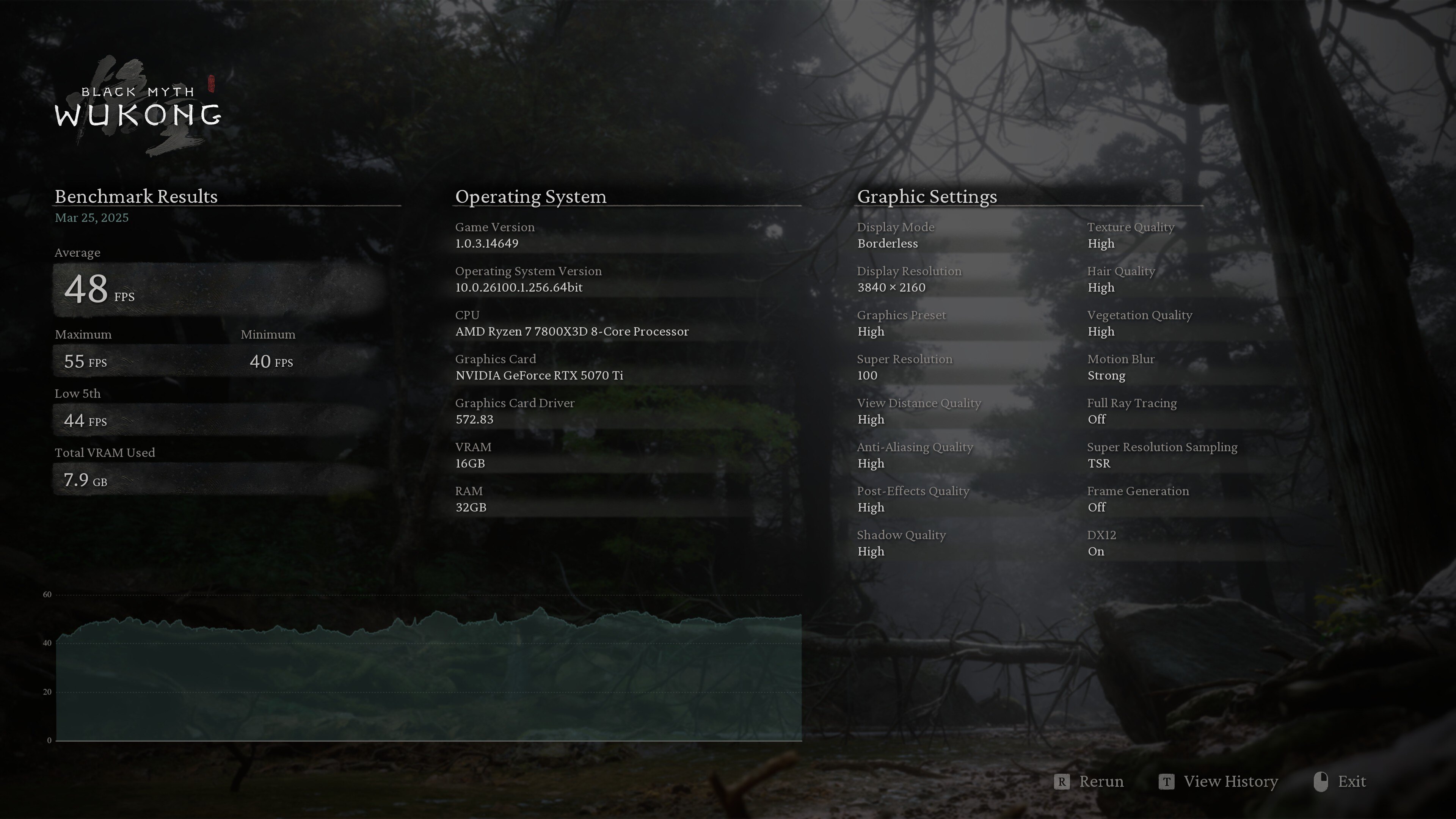 ASUS TUF Gaming GeForce RTX 5070 Ti 16GB GDDR7 OC Edition Black Myth Wukong Benchmark Tool 4K